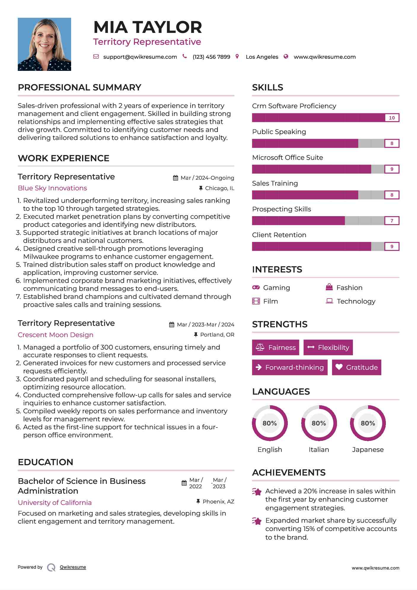 Territory Representative Resume Format
