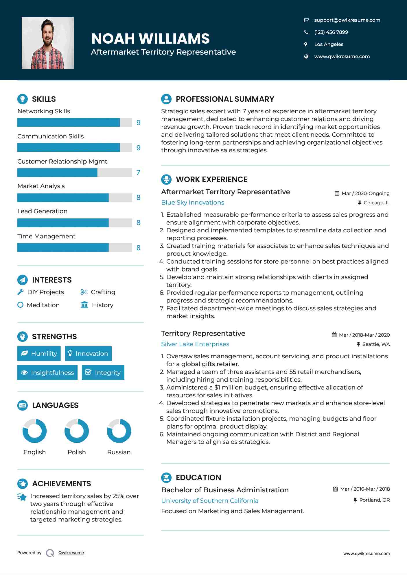 Aftermarket Territory Representative Resume Template