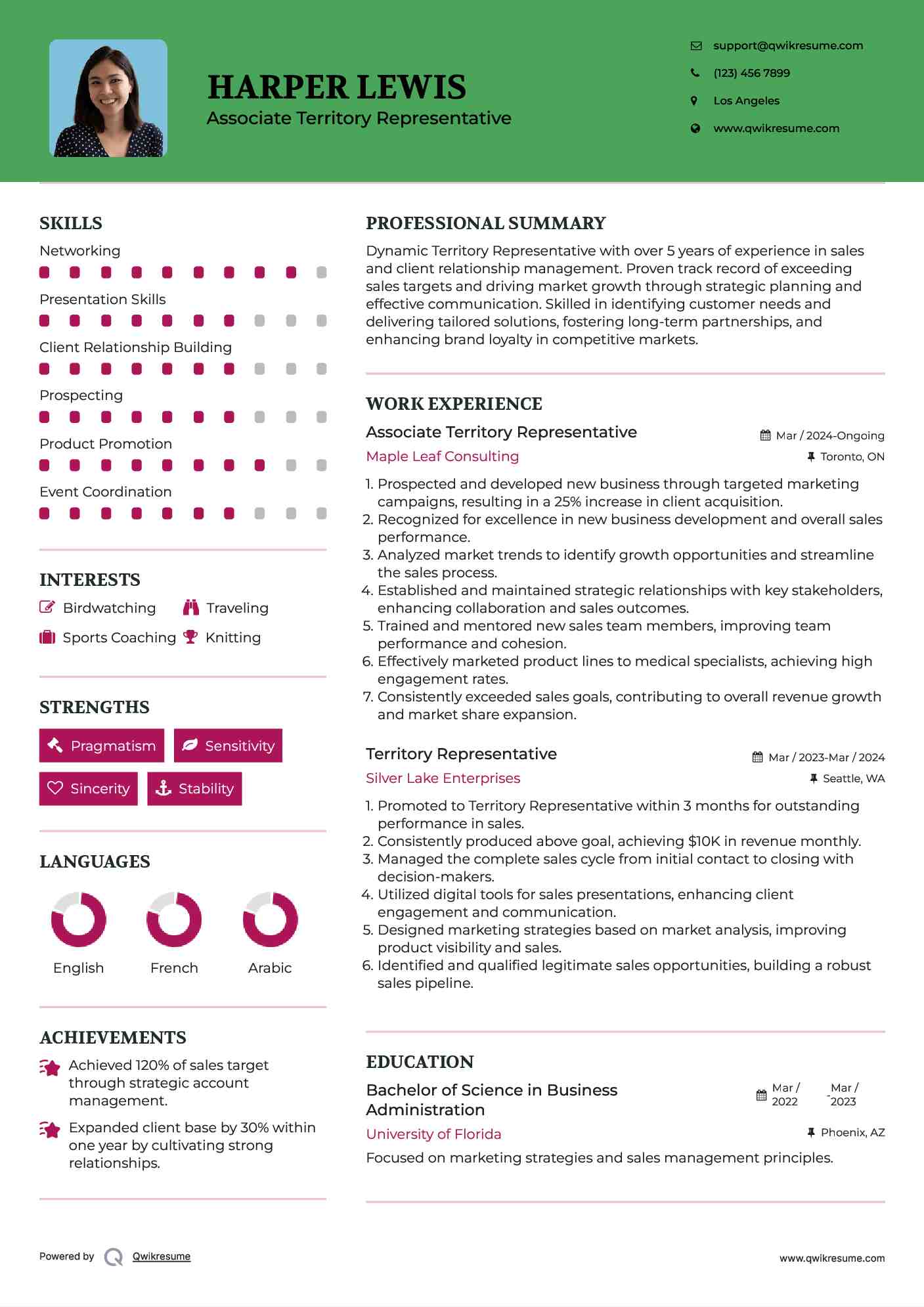 Associate Territory Representative  Resume Template