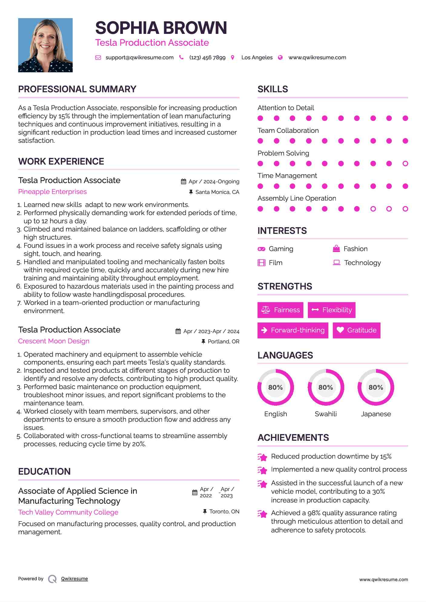 Tesla Production Associate Resume Template