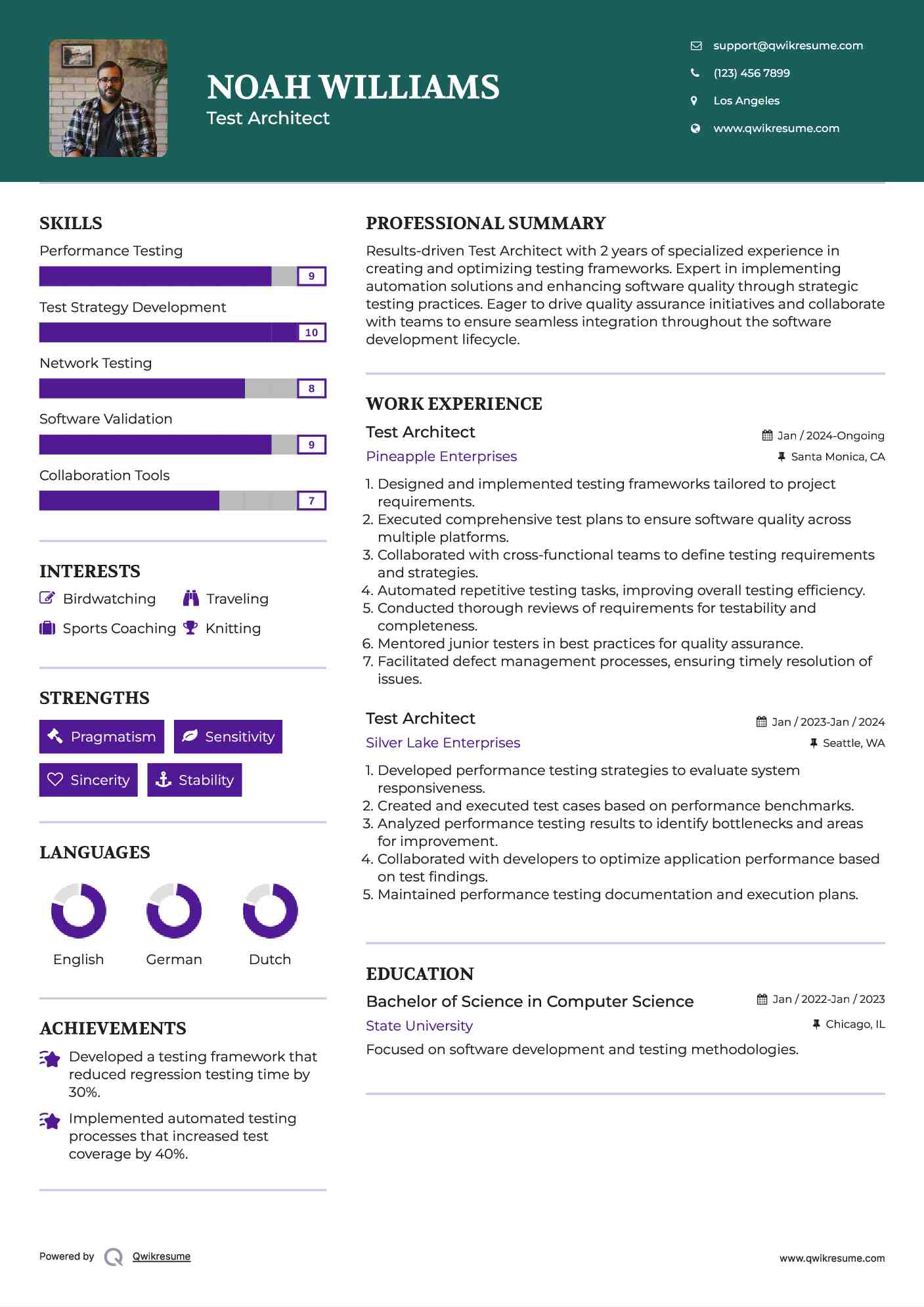 Test Architect Resume Template