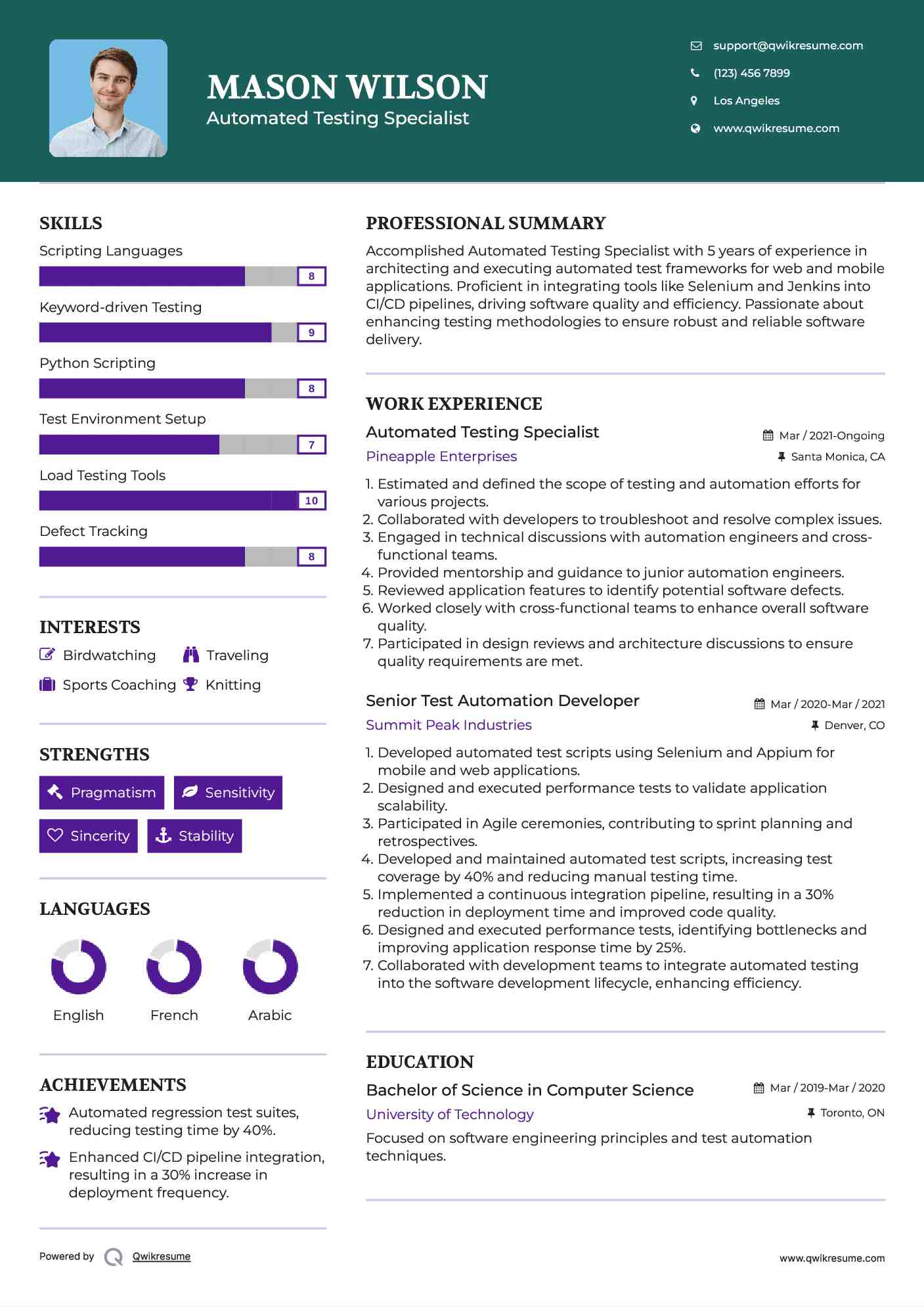 Test Automation Developer Resume Samples QwikResume