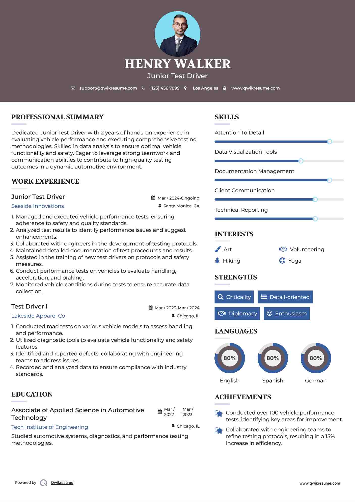 Junior Test Driver Resume Sample