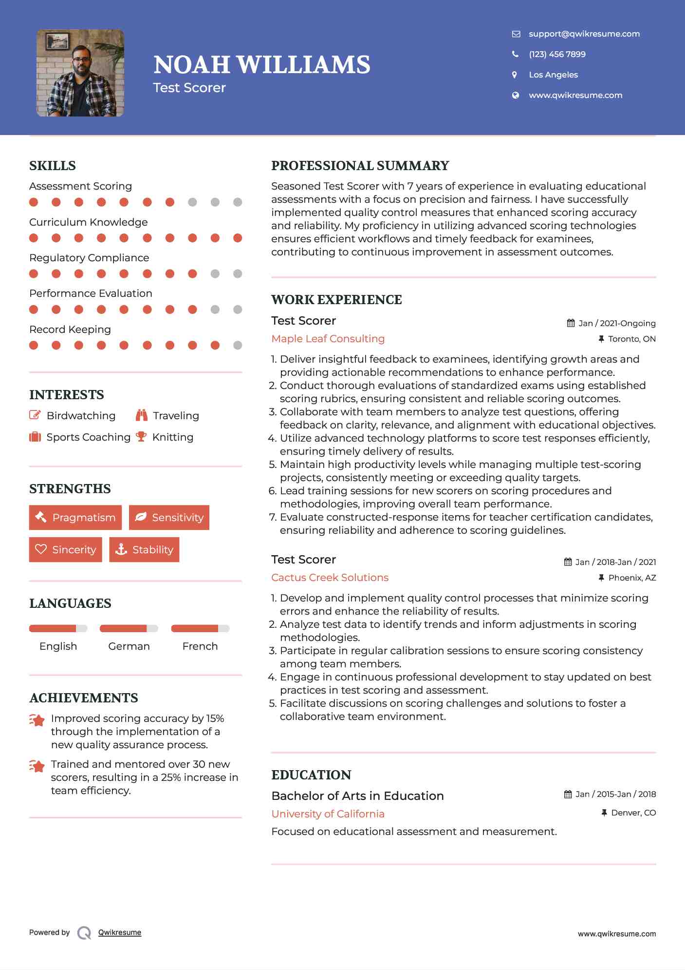 Test Scorer Resume Template