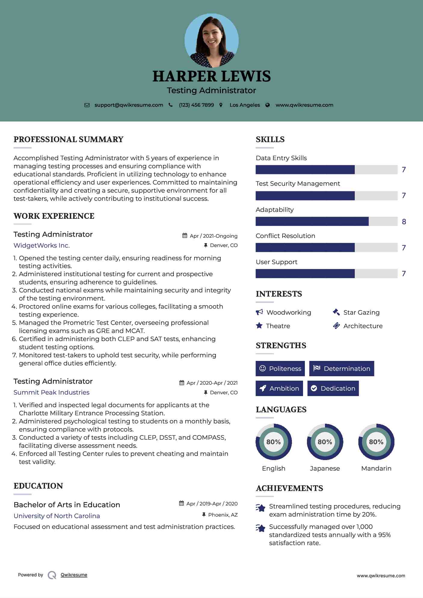 Testing Administrator Resume Format