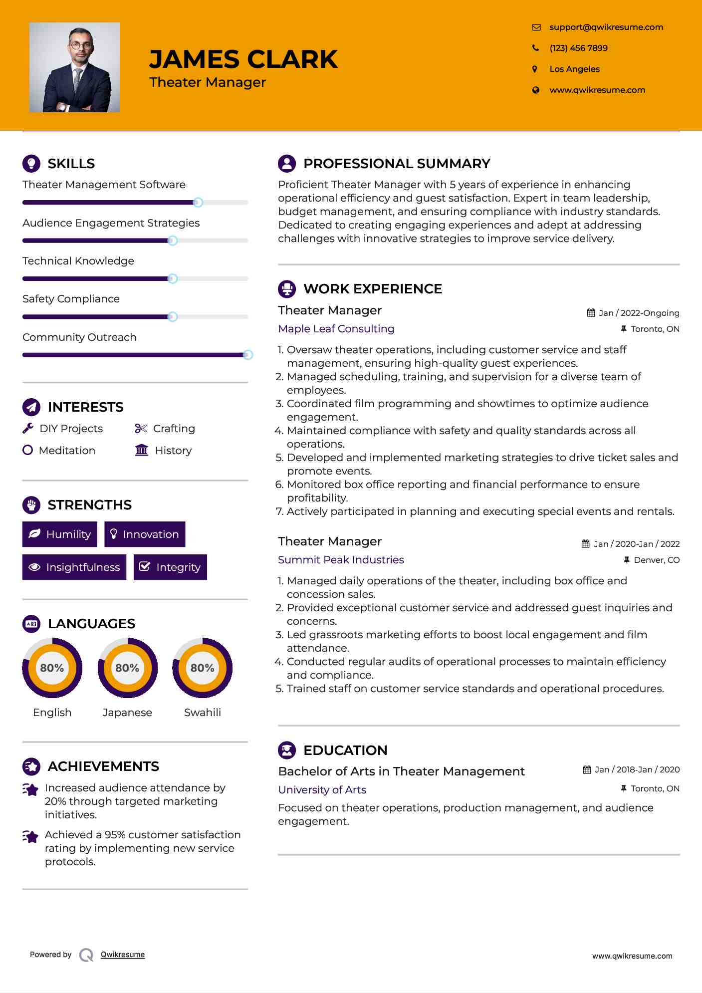 Theater Manager Resume Model