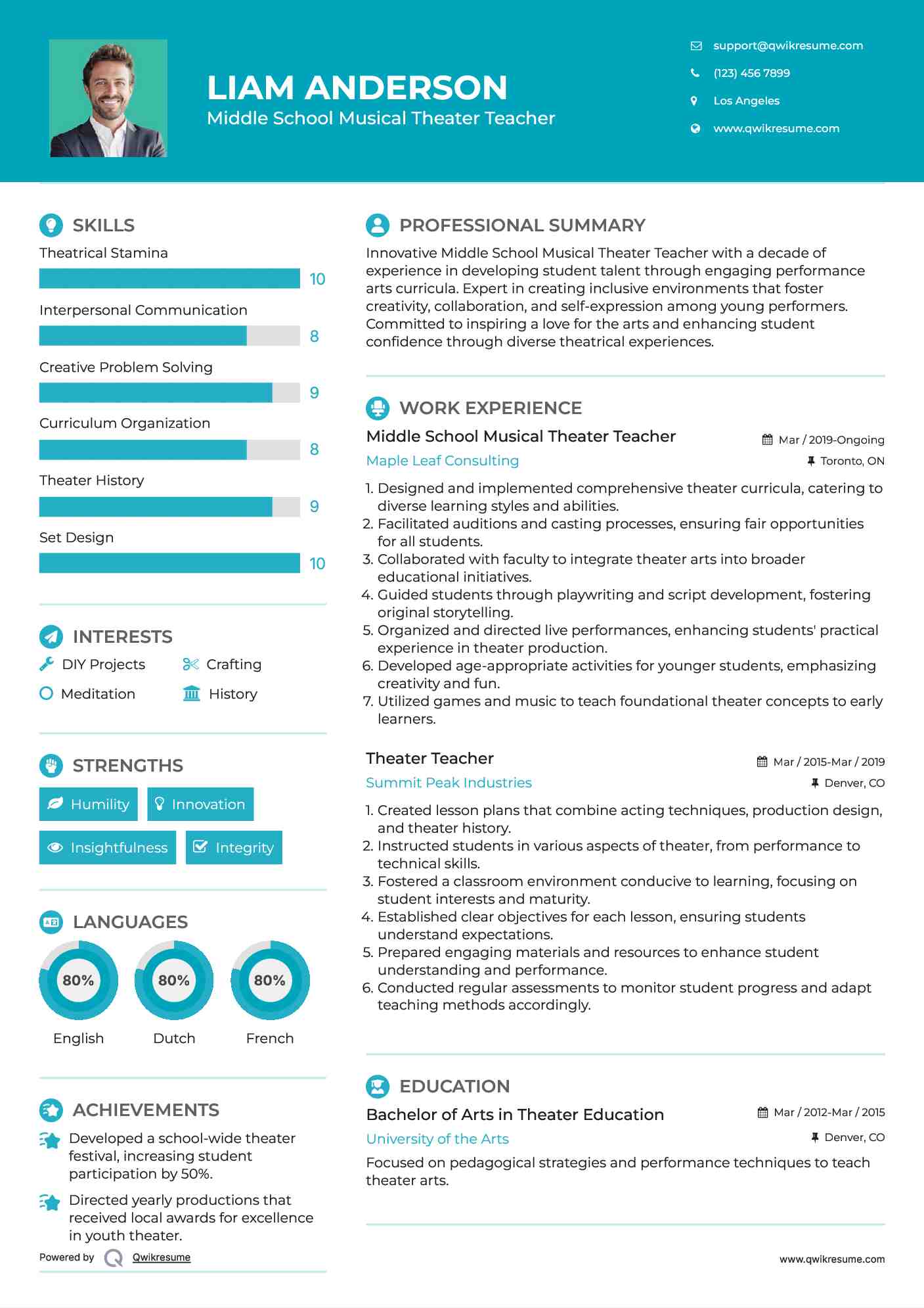 Middle School Musical Theater Teacher
 Resume Model
