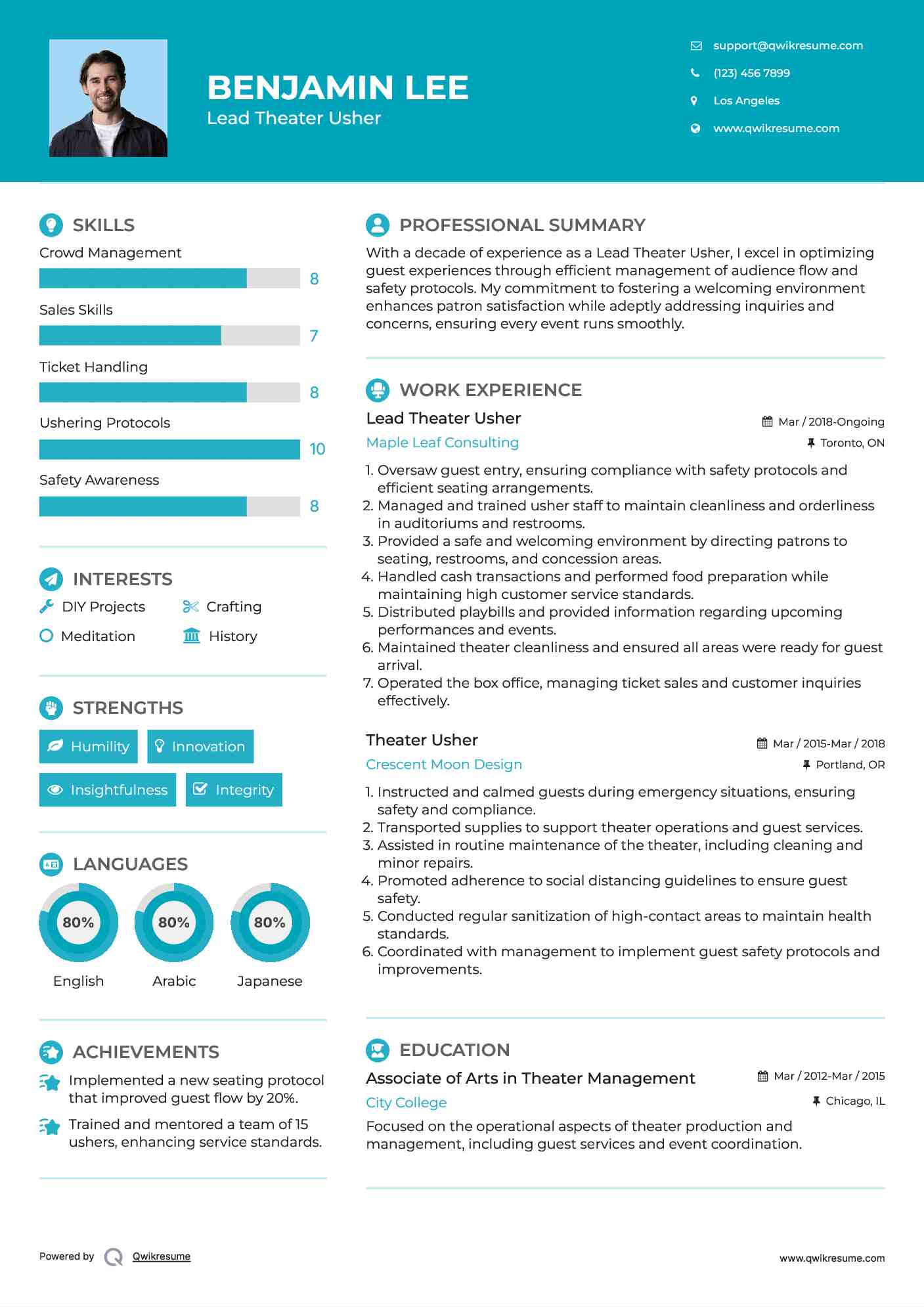 Lead Theater Usher Resume Format