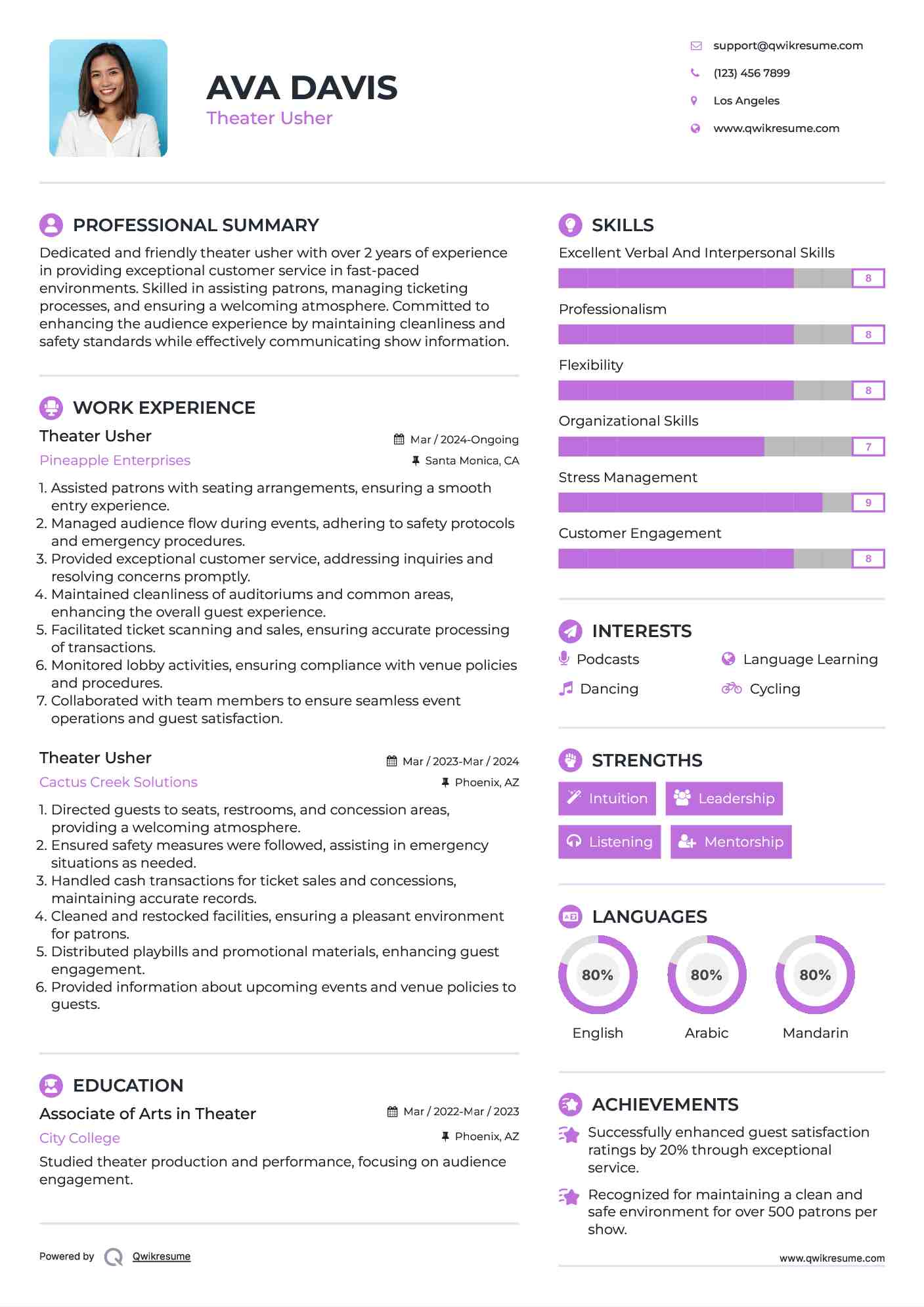 Theater Usher Resume Example