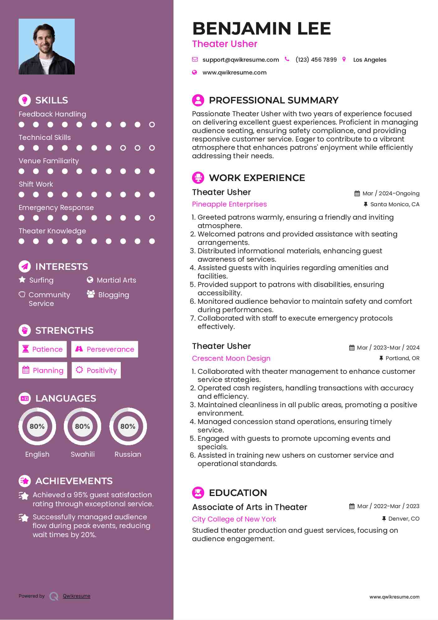 Theater Usher Resume Model