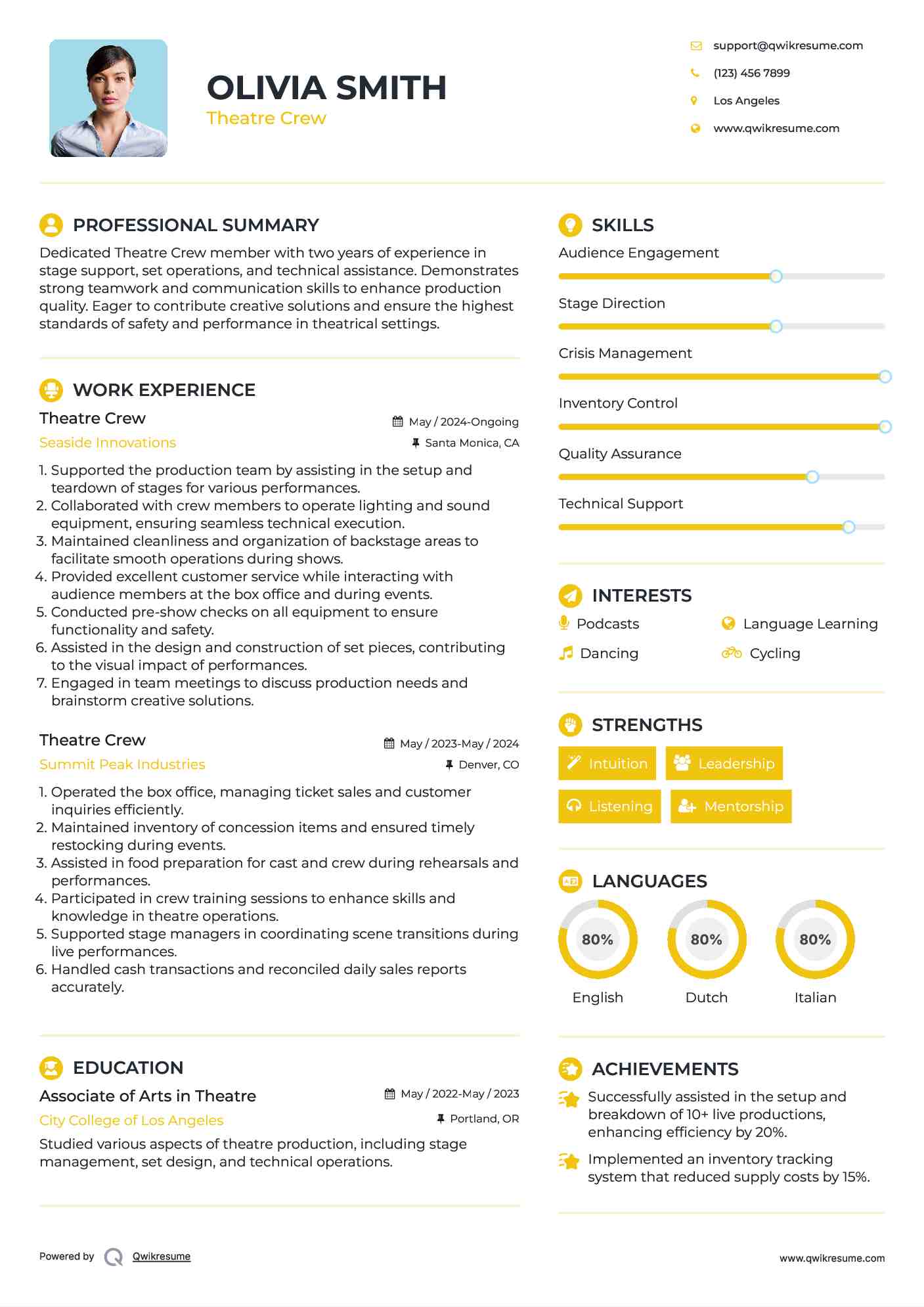 Theatre Crew Resume Format