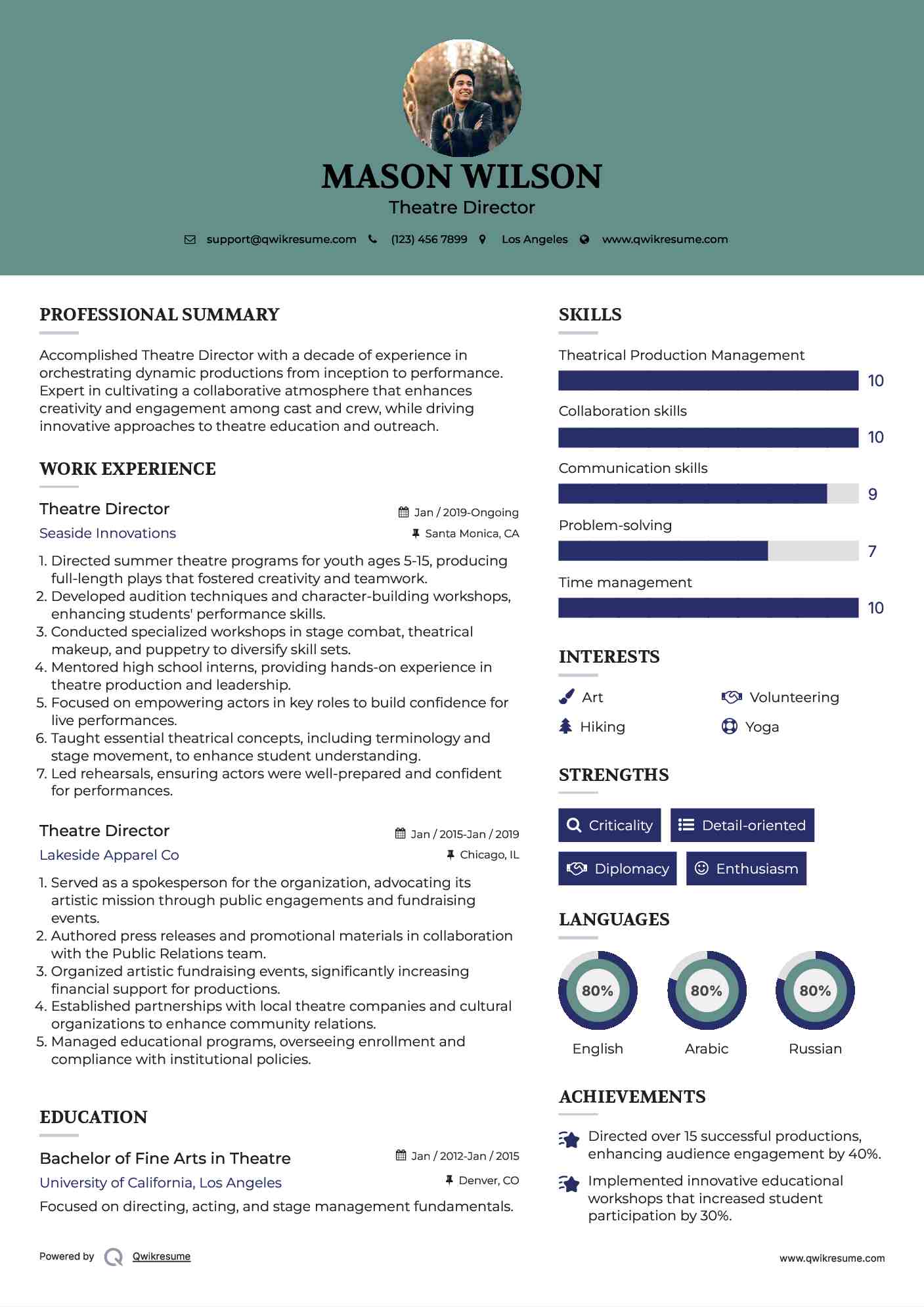 Theatre Director Resume Example