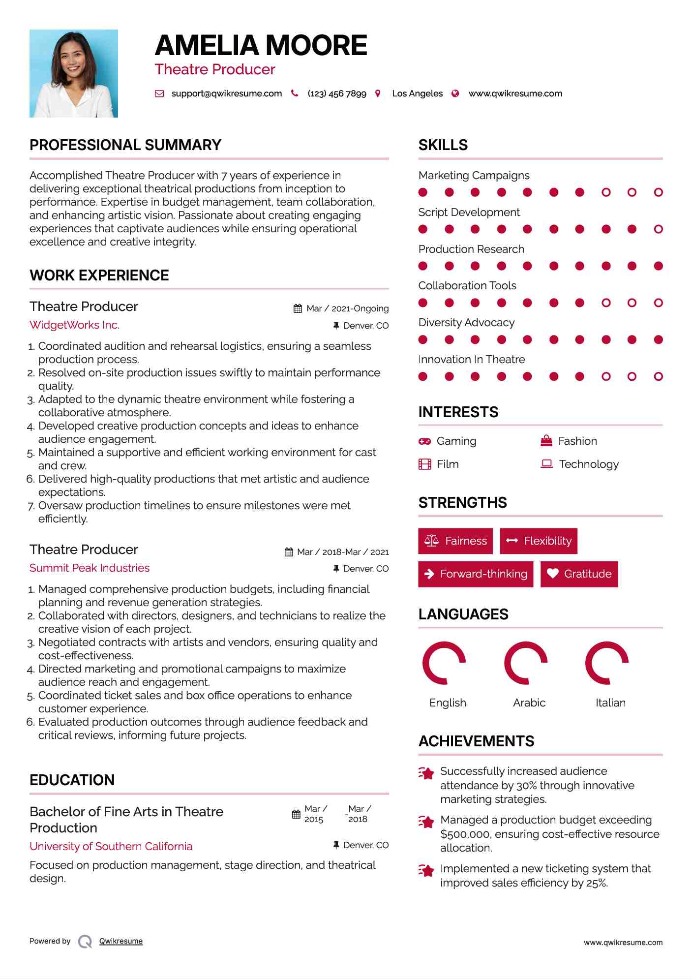 Theatre Producer Resume Model