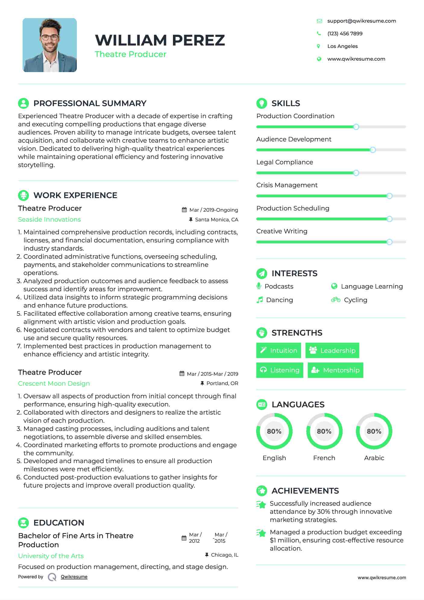 Theatre Producer Resume Format