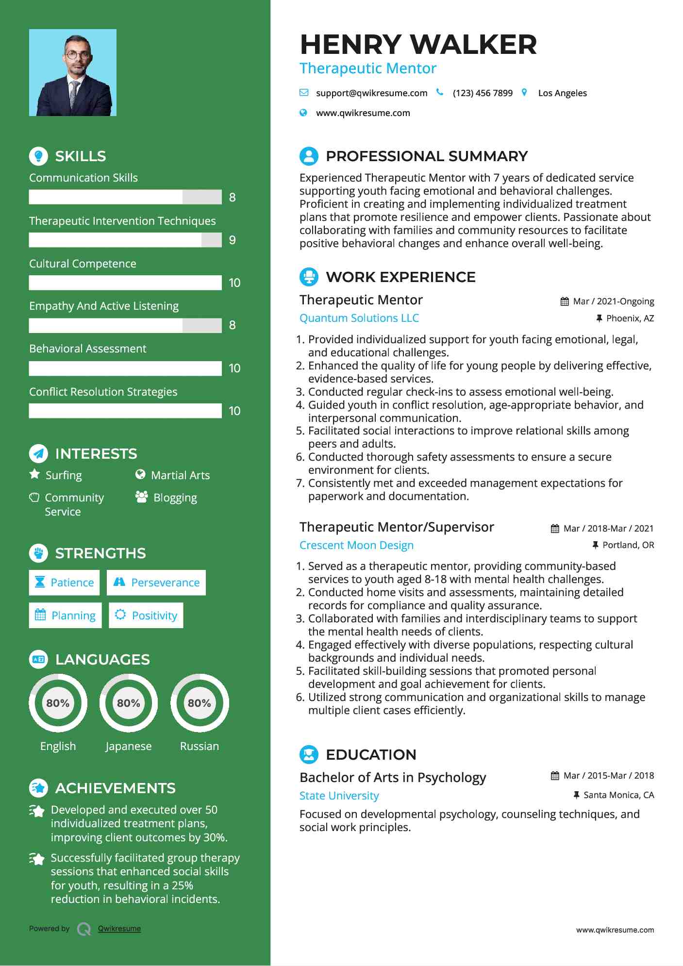 Therapeutic Mentor Resume Sample