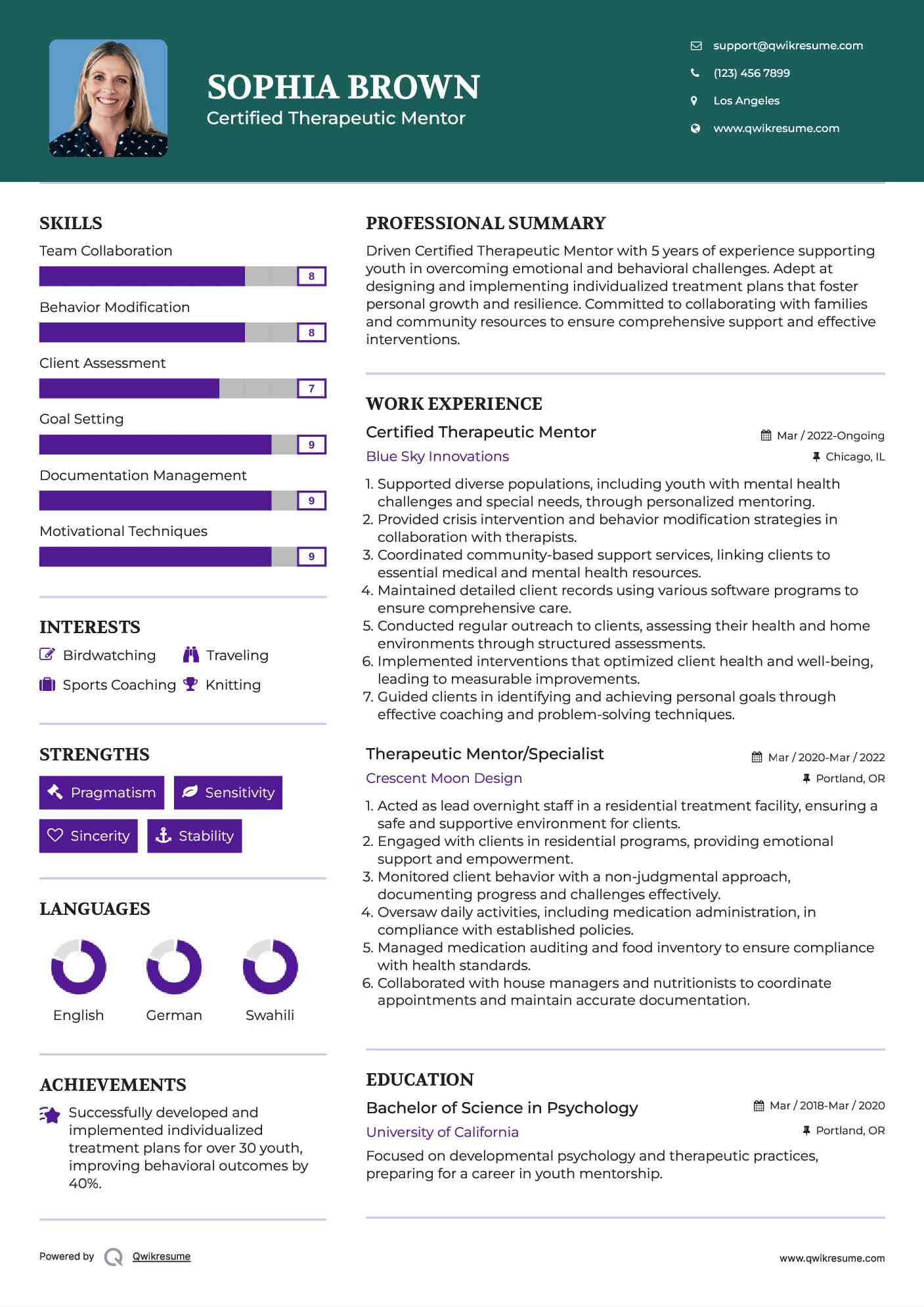 Certified Therapeutic Mentor
 Resume Template