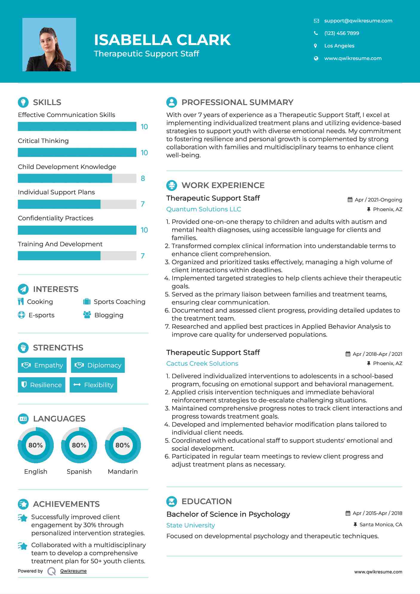 Therapeutic Support Staff Resume Template