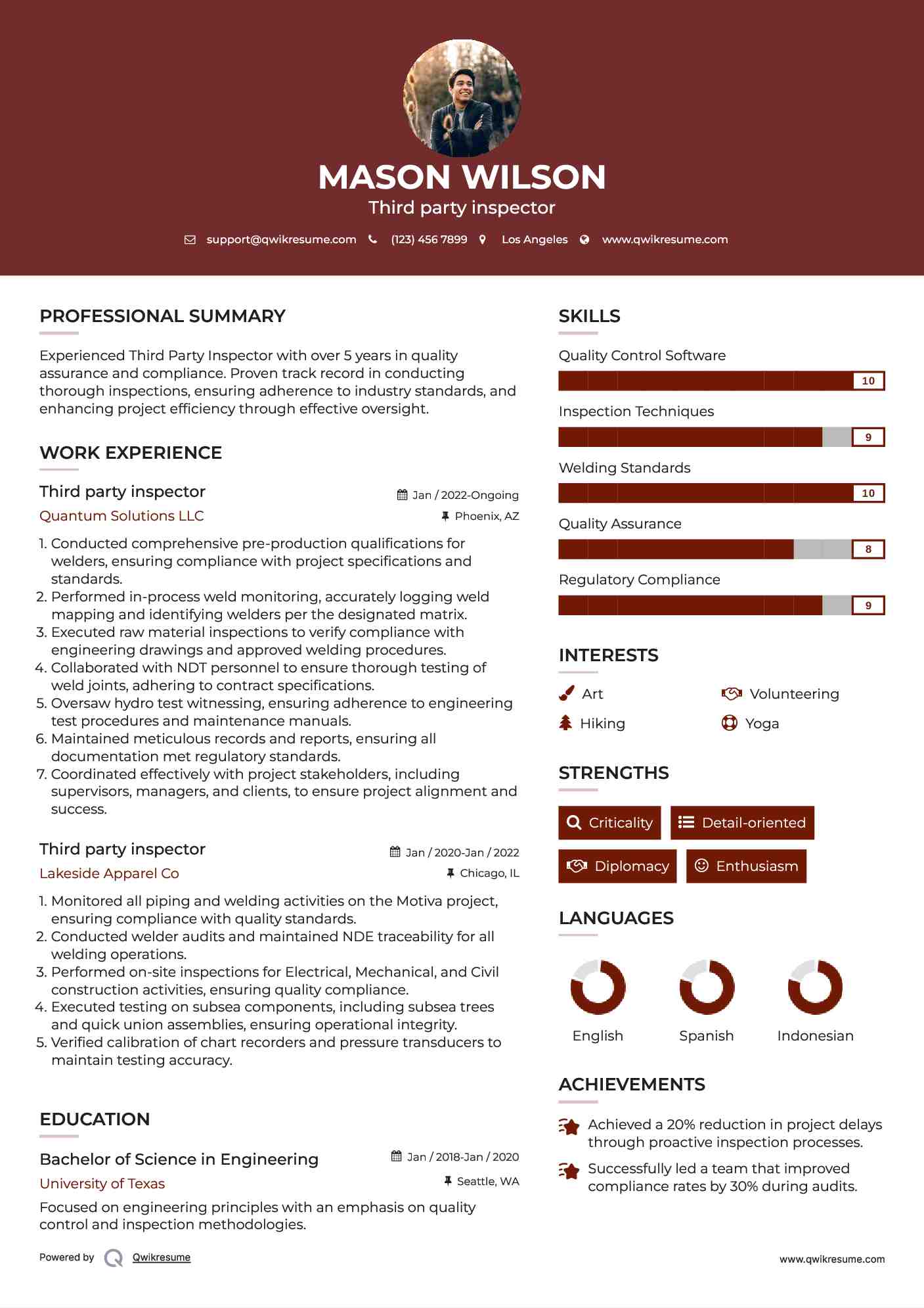 Third party inspector Resume Sample