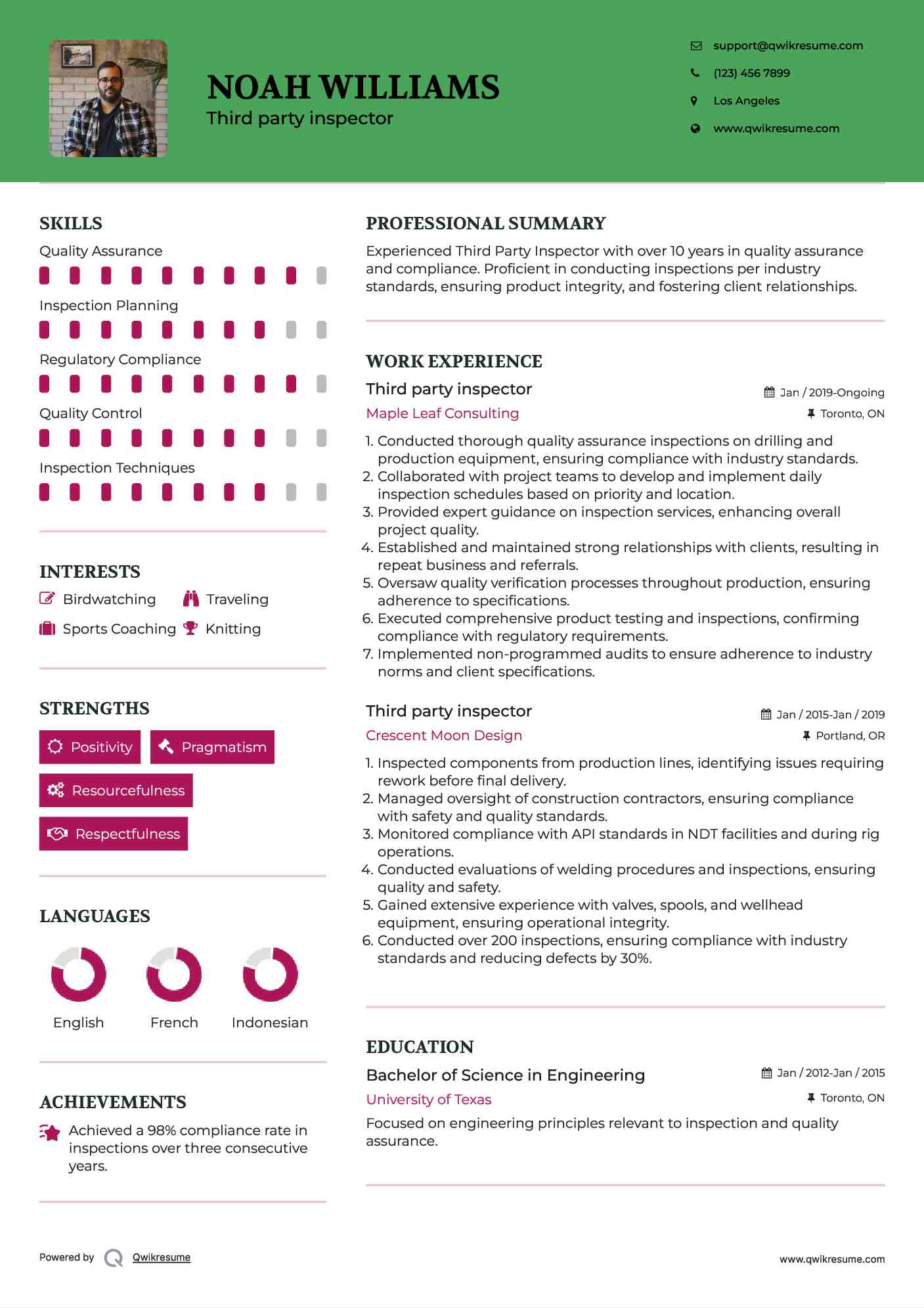 Third party inspector Resume Model