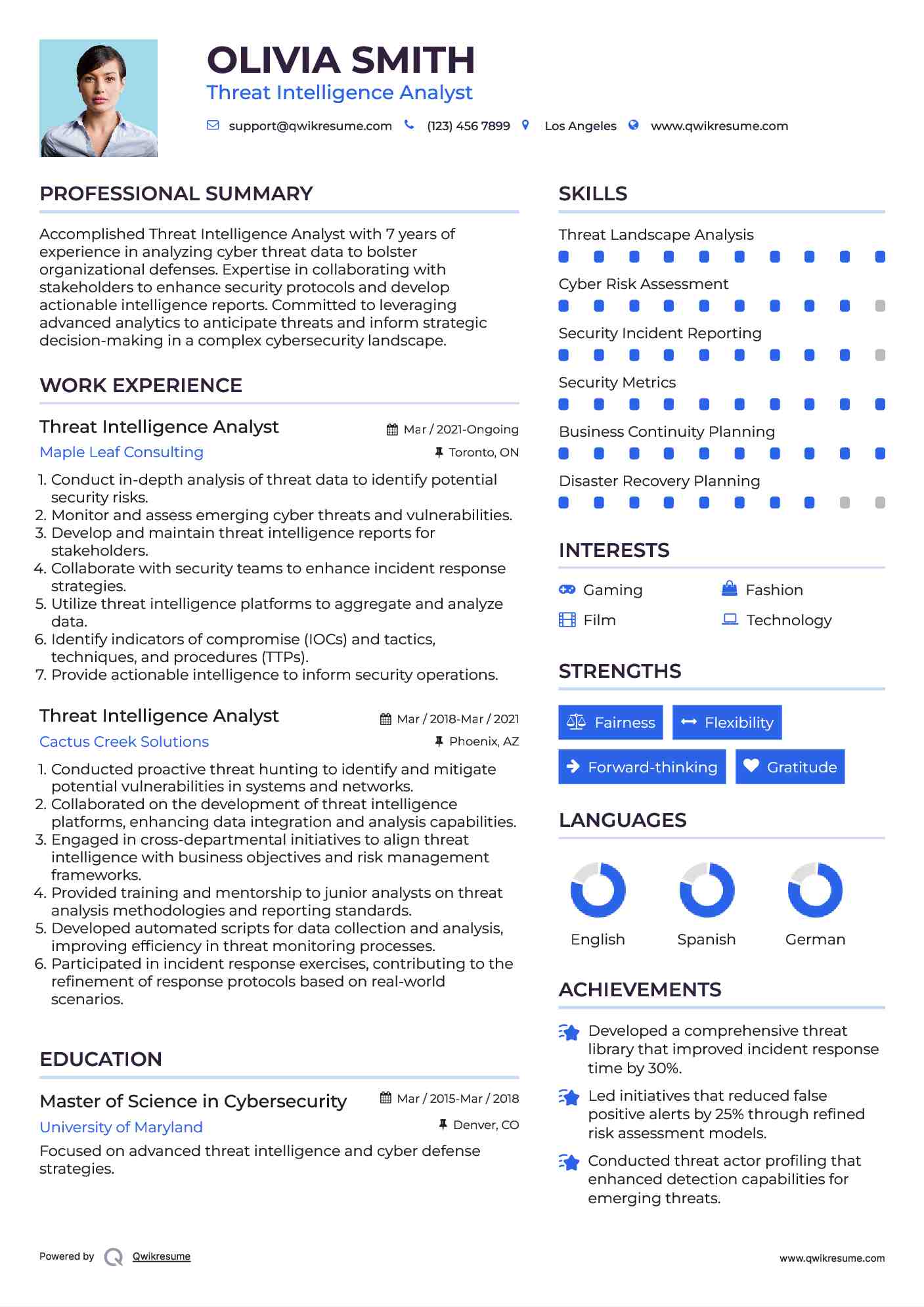 Threat Intelligence Analyst Resume Template