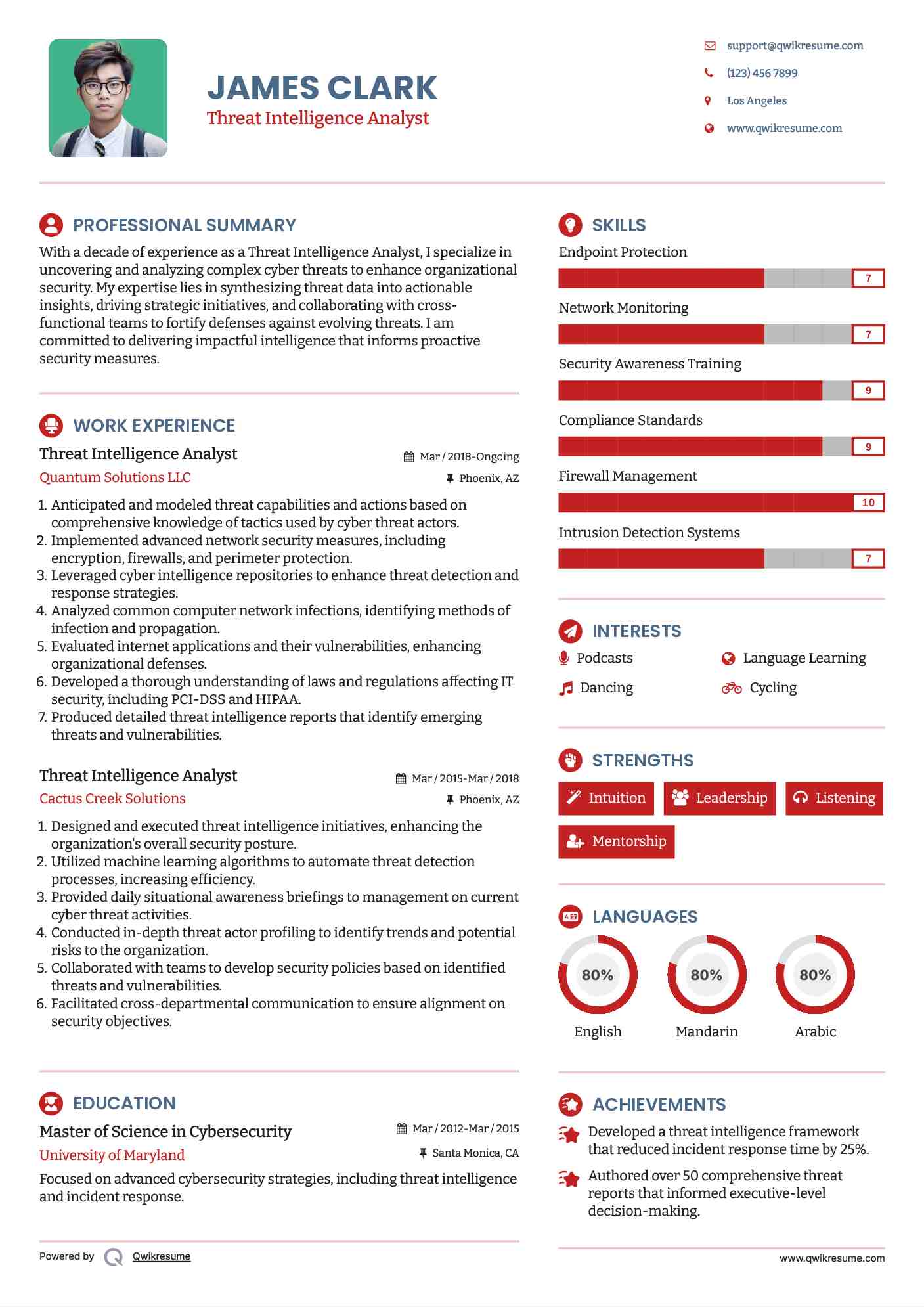 Threat Intelligence Analyst Resume Format