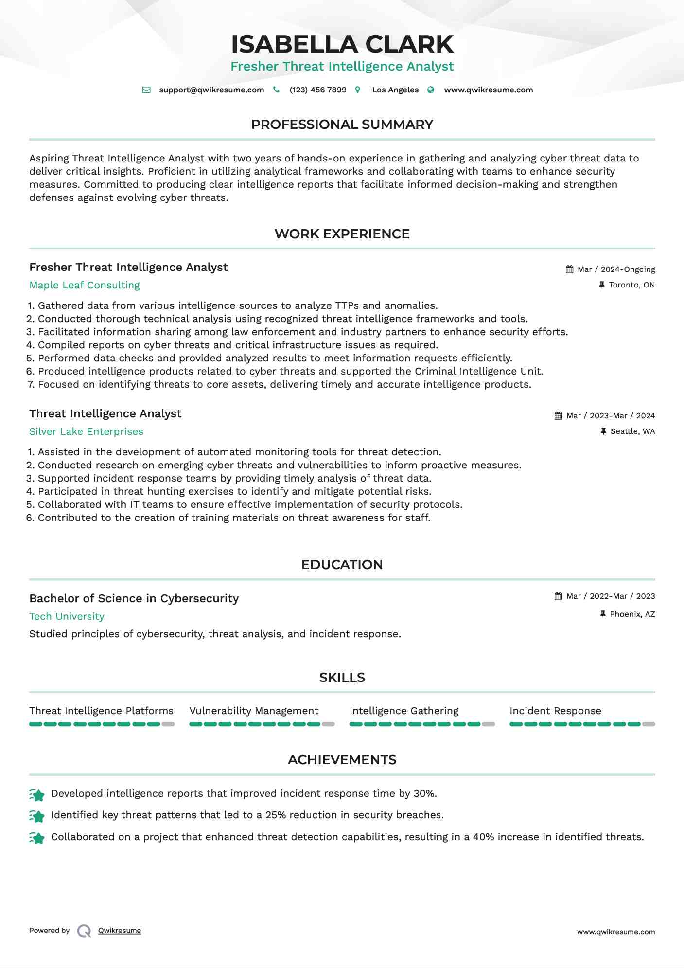 Fresher Threat Intelligence Analyst Resume Sample