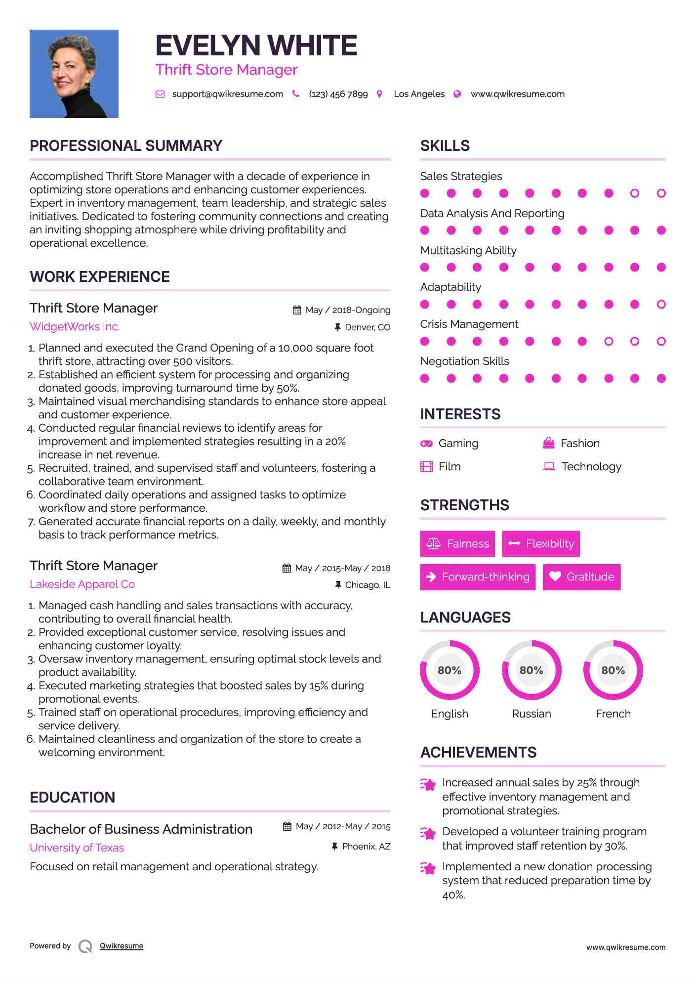 Thrift Store Manager Resume Example