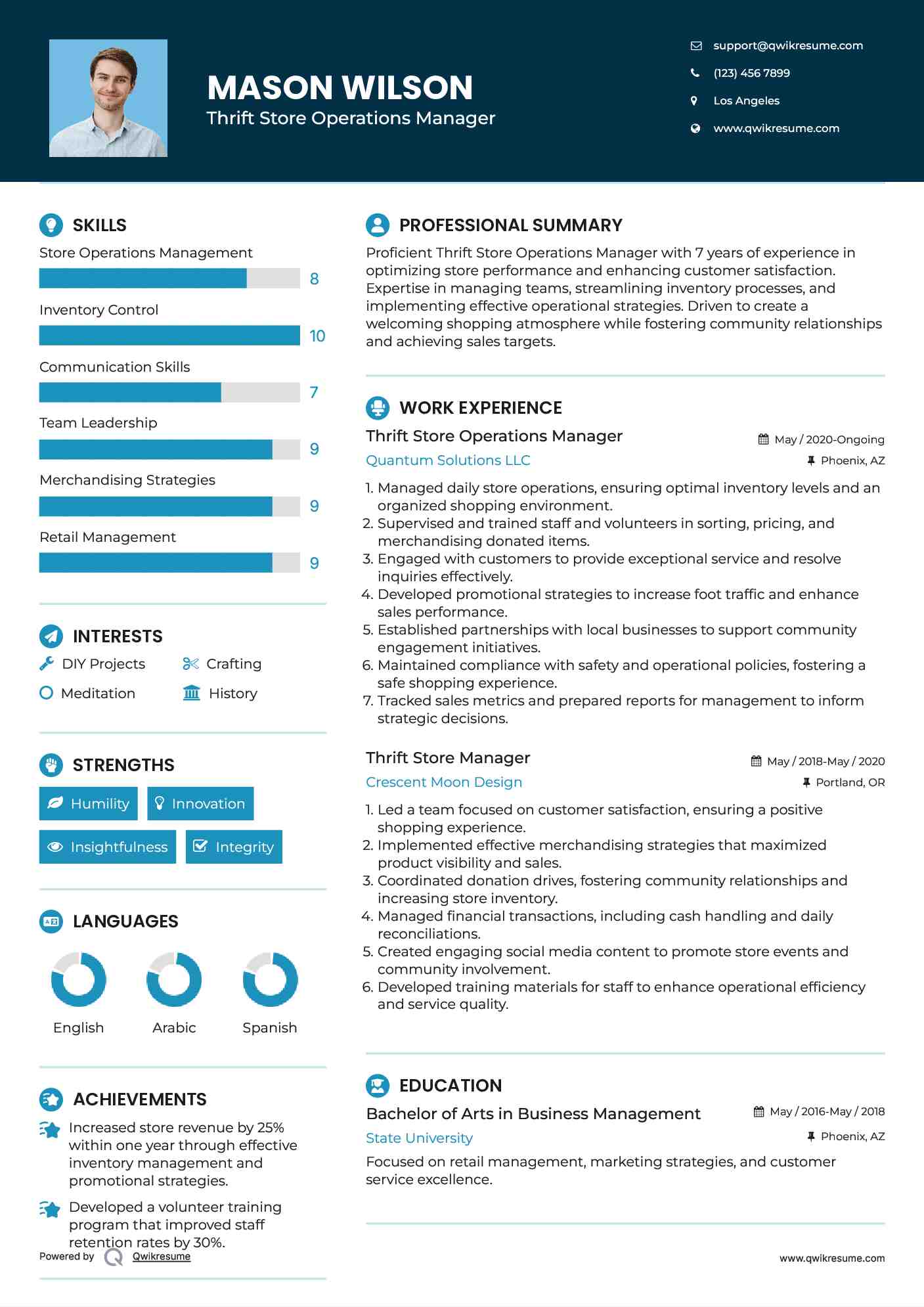 Thrift Store Operations Manager Resume Model