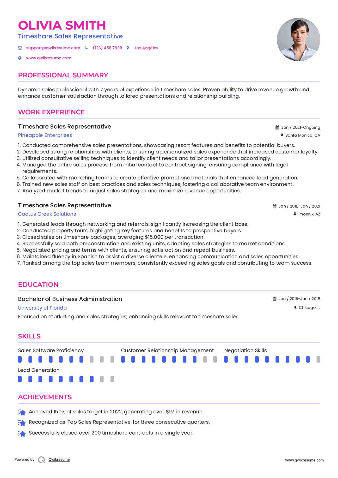 Timeshare Sales Representative Resume Model