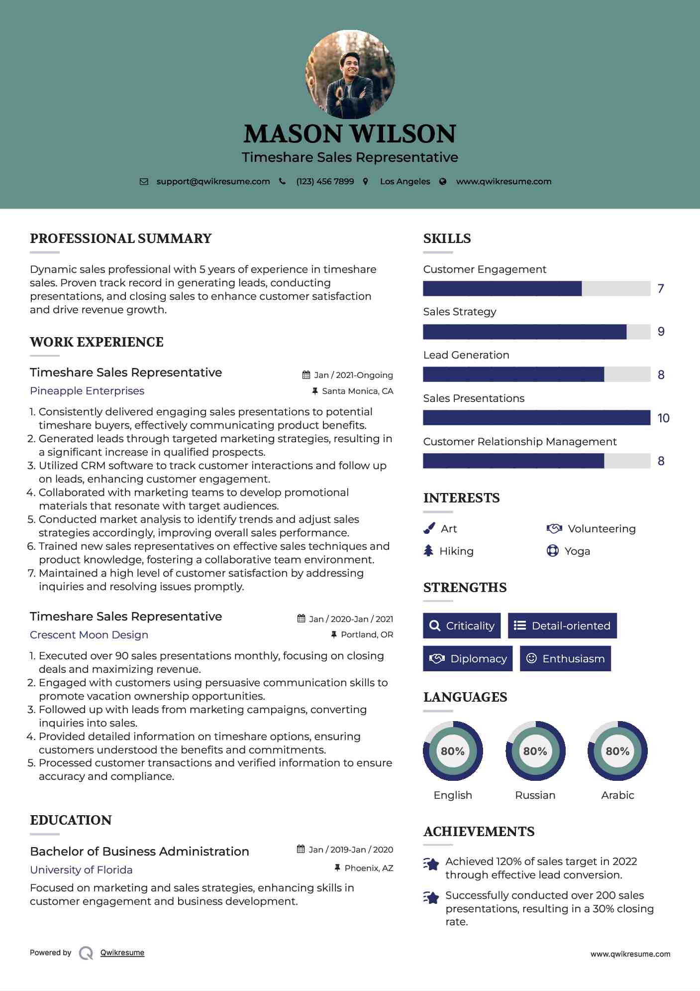 Timeshare Sales Representative Resume Example