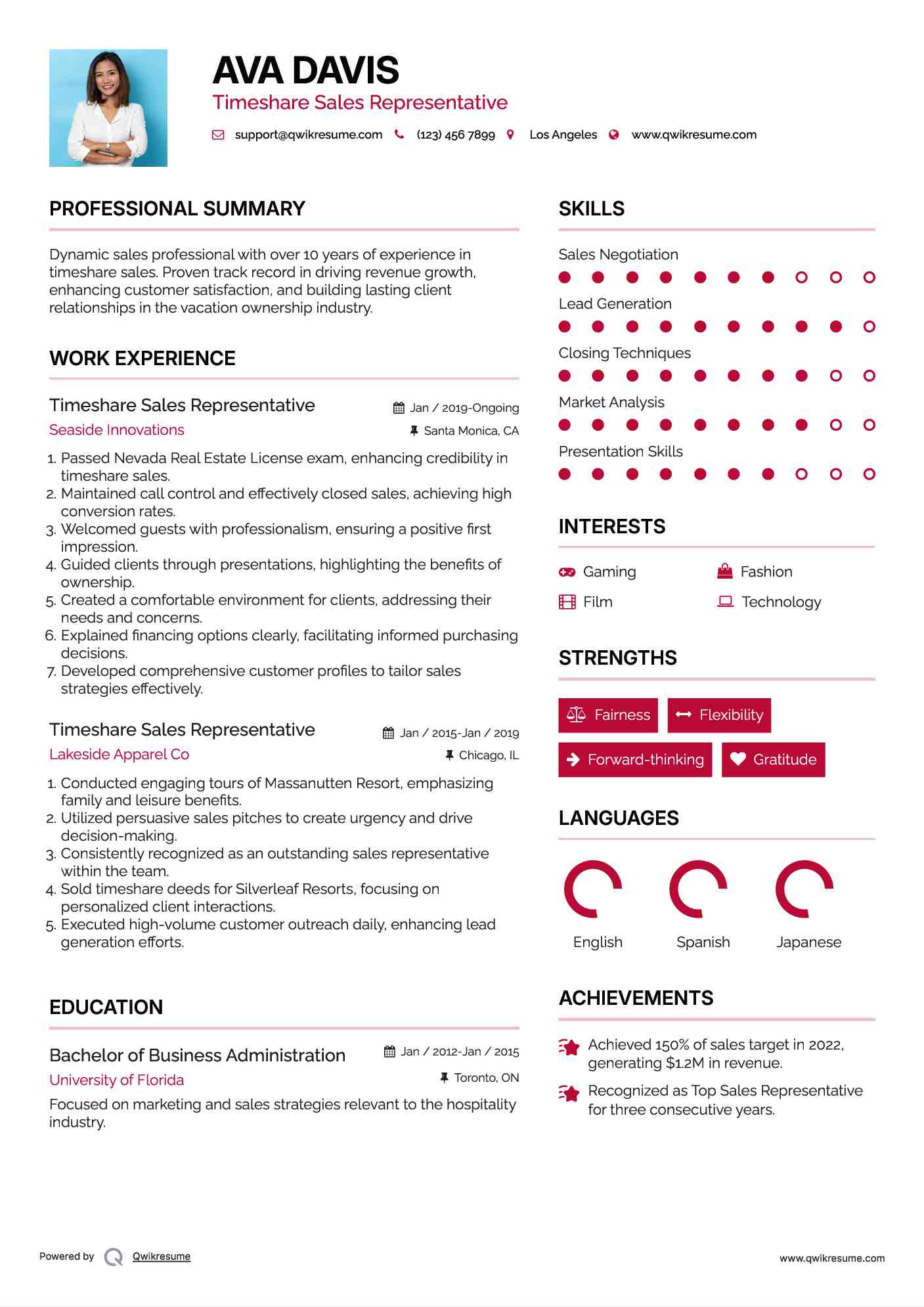 Timeshare Sales Representative Resume Model