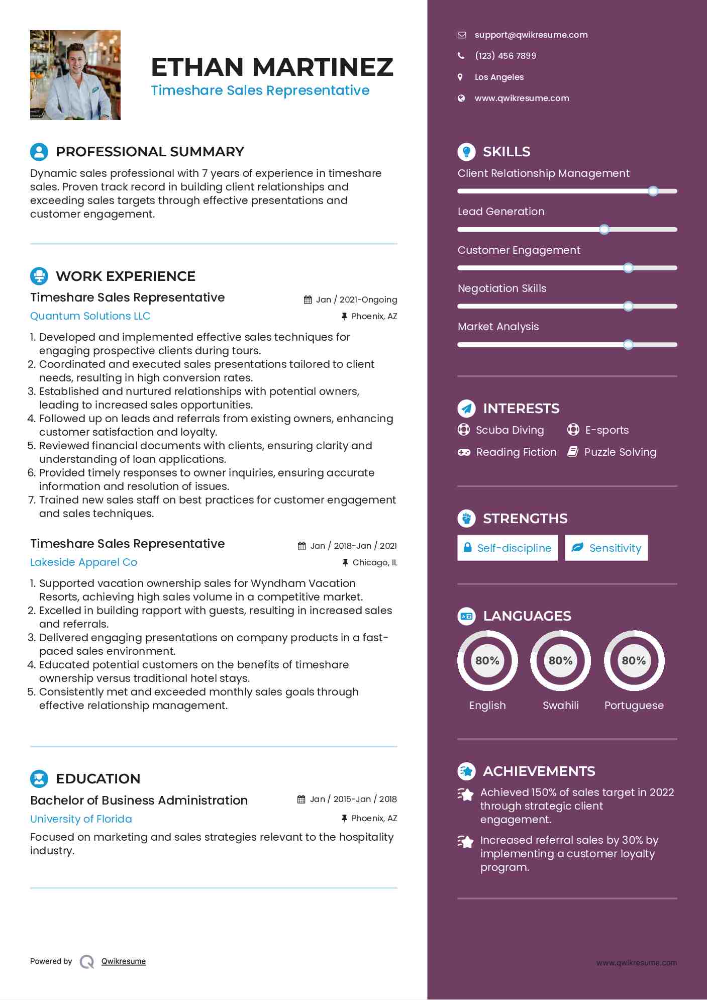 Timeshare Sales Representative Resume Example