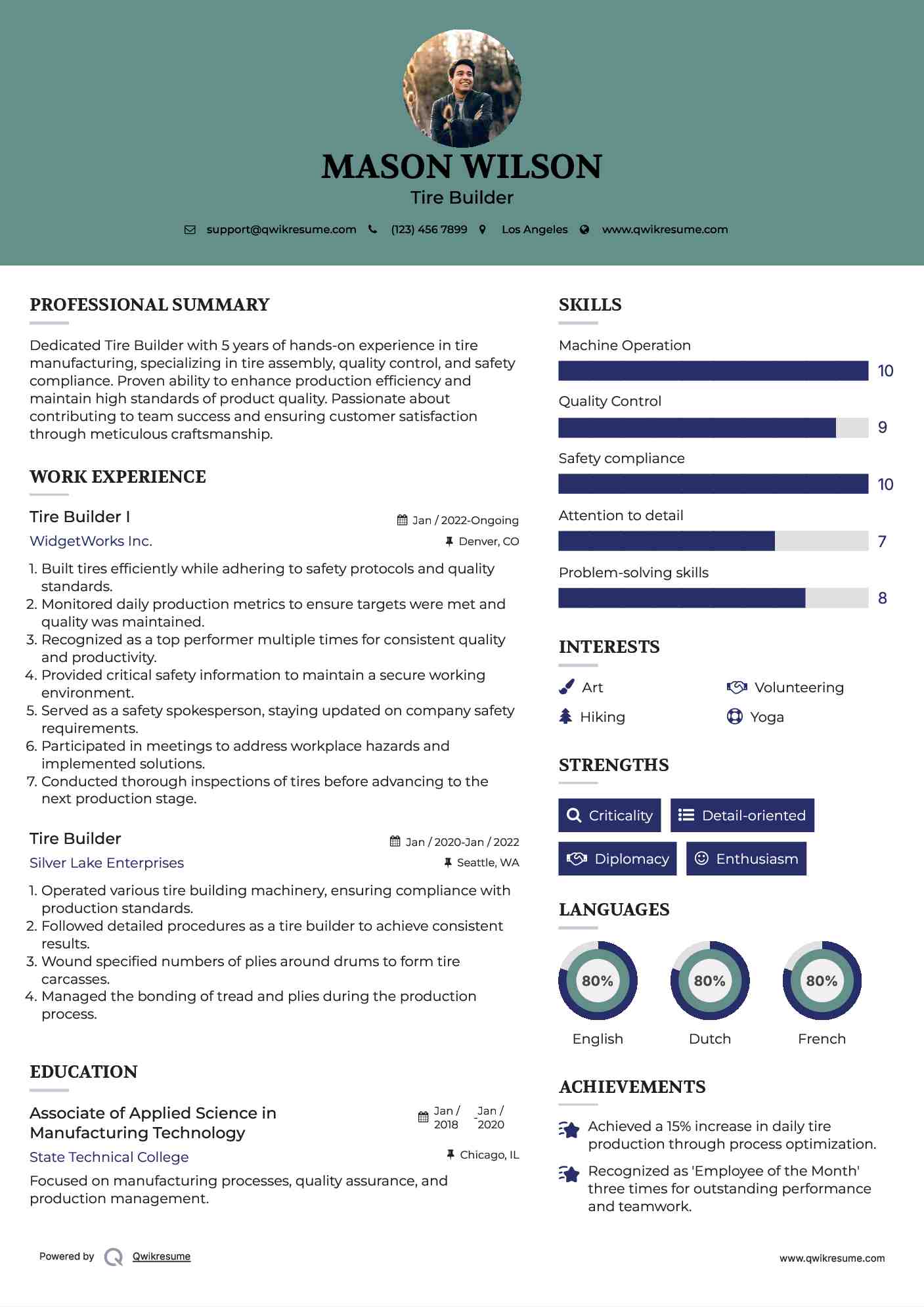 Tire Builder I Resume Model