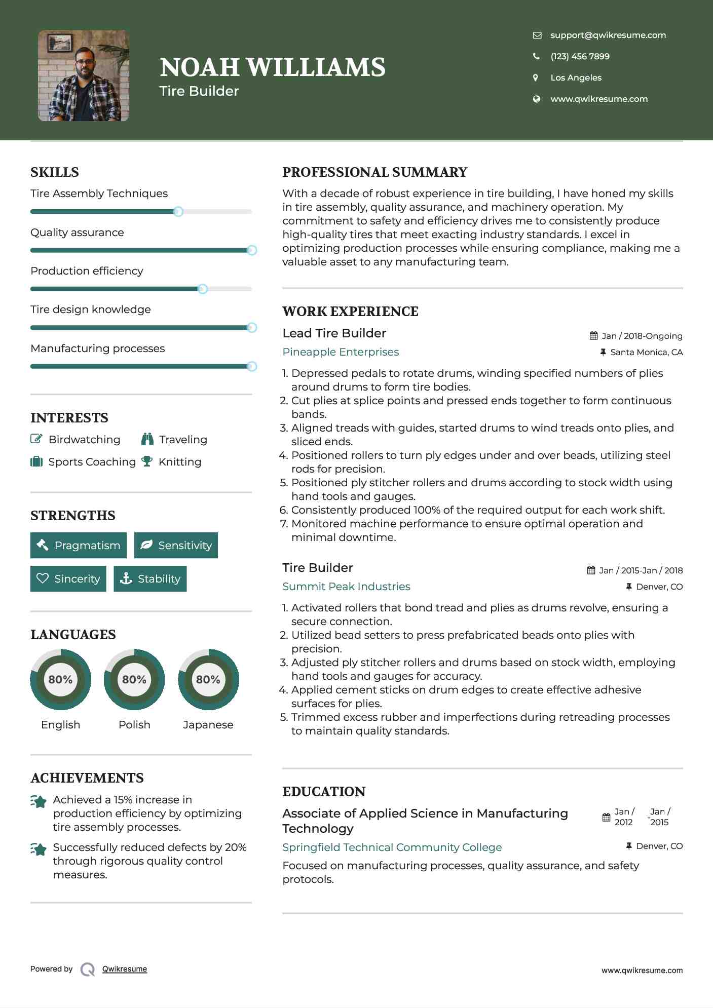 Lead Tire Builder Resume Template