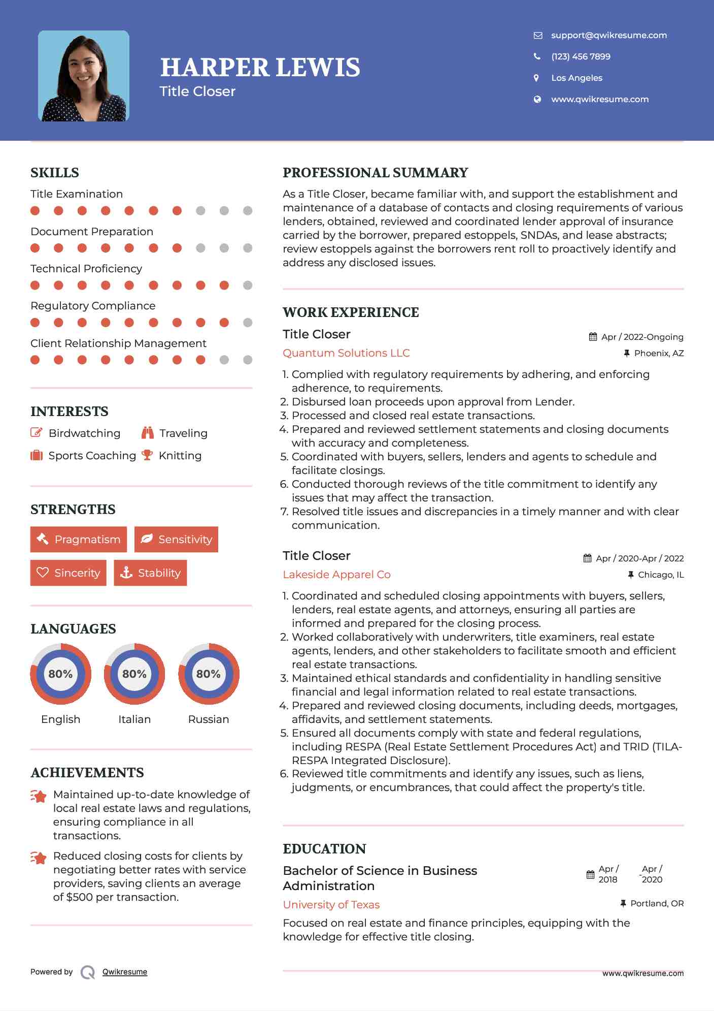 Title Closer Resume Sample