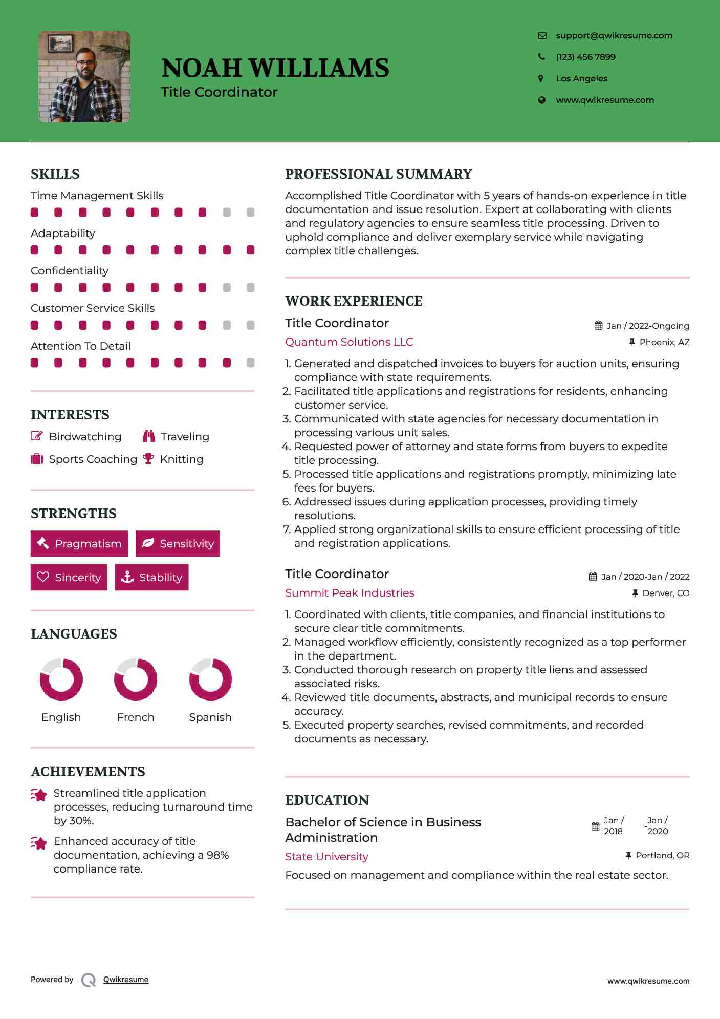 Title Coordinator Resume Template