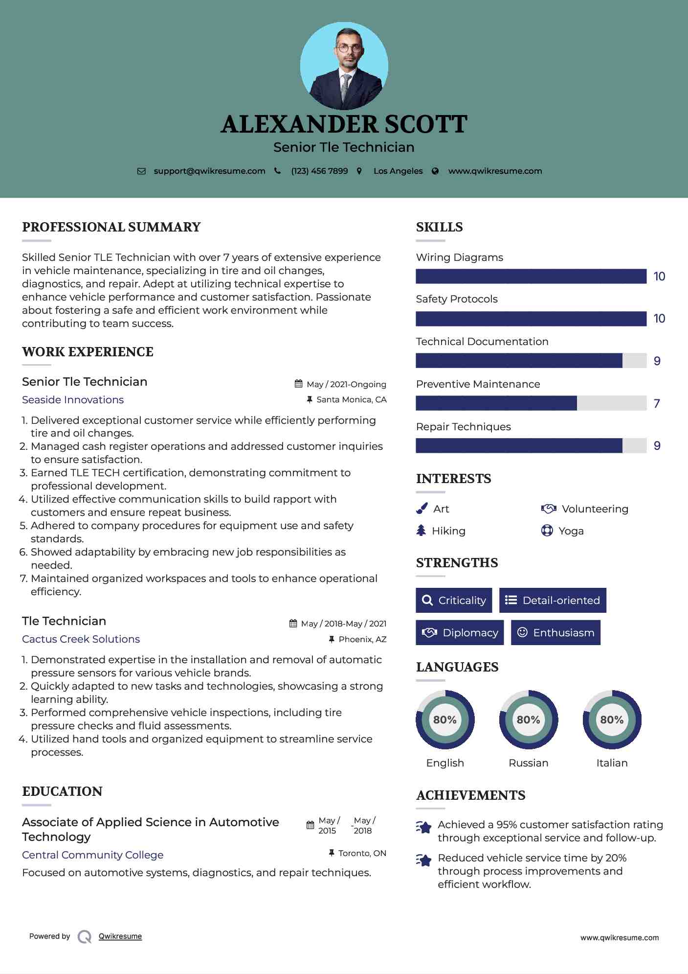 Senior Tle Technician Resume Sample