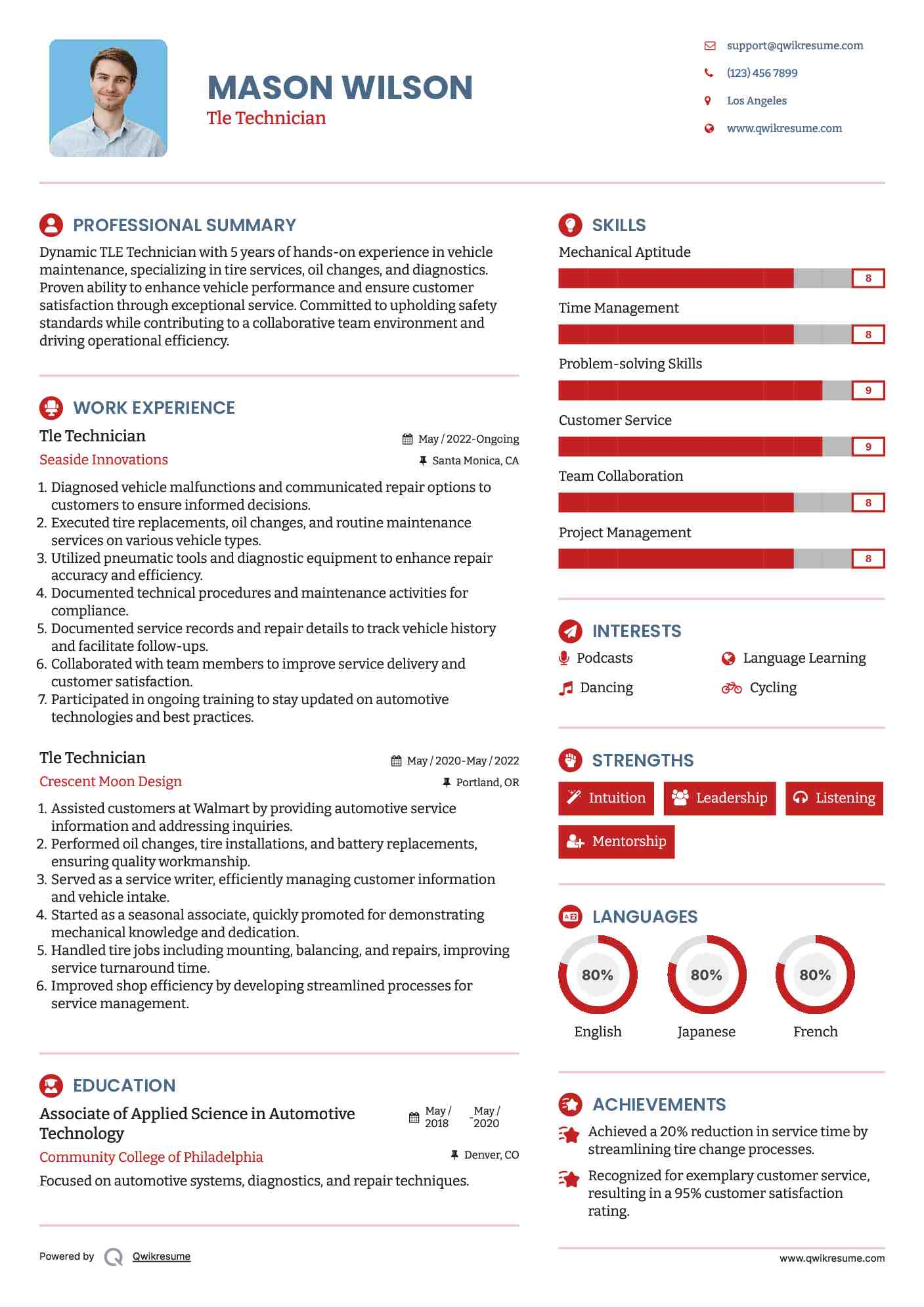 Tle Technician Resume Model