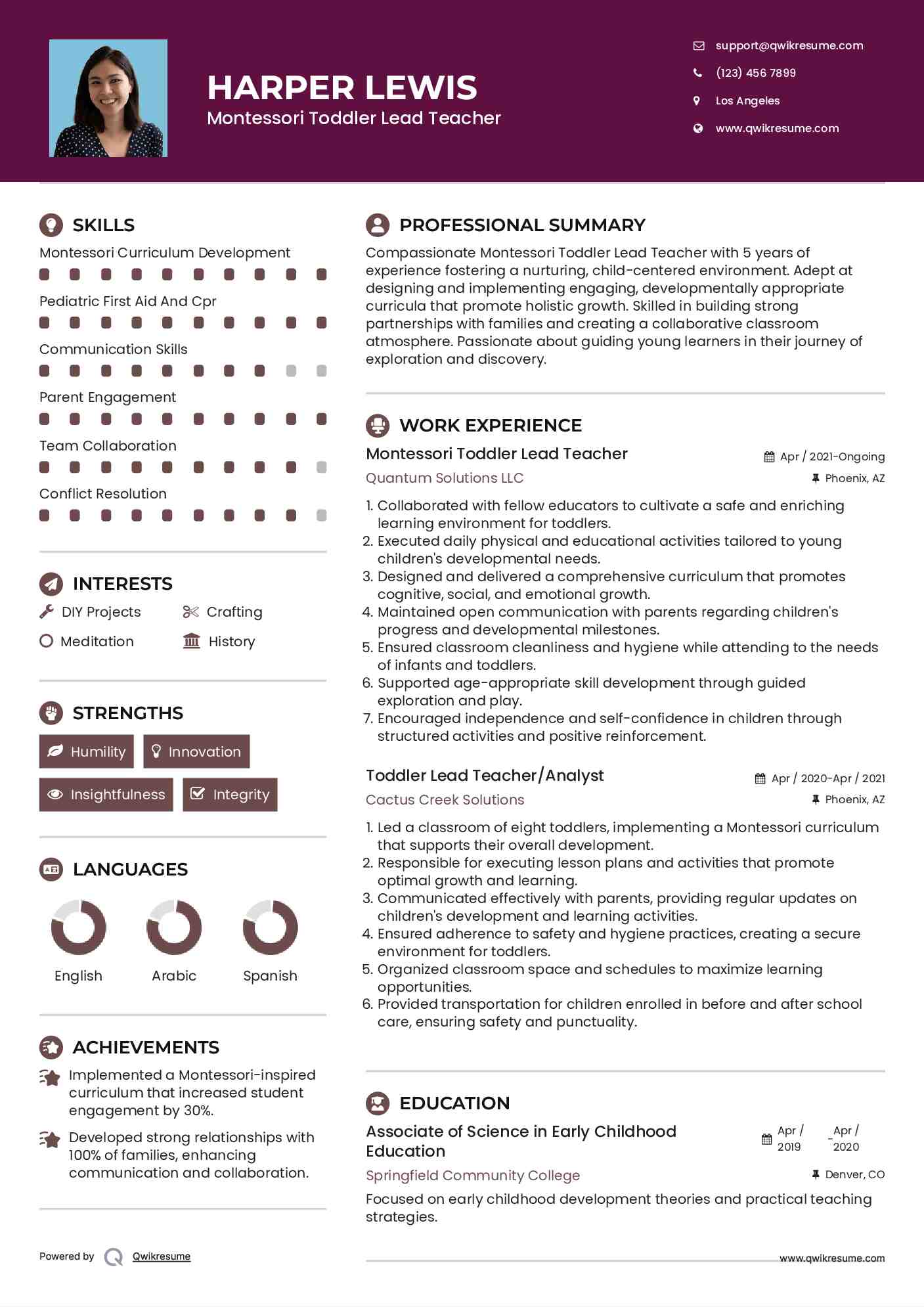 Montessori Toddler Lead Teacher Resume Template
