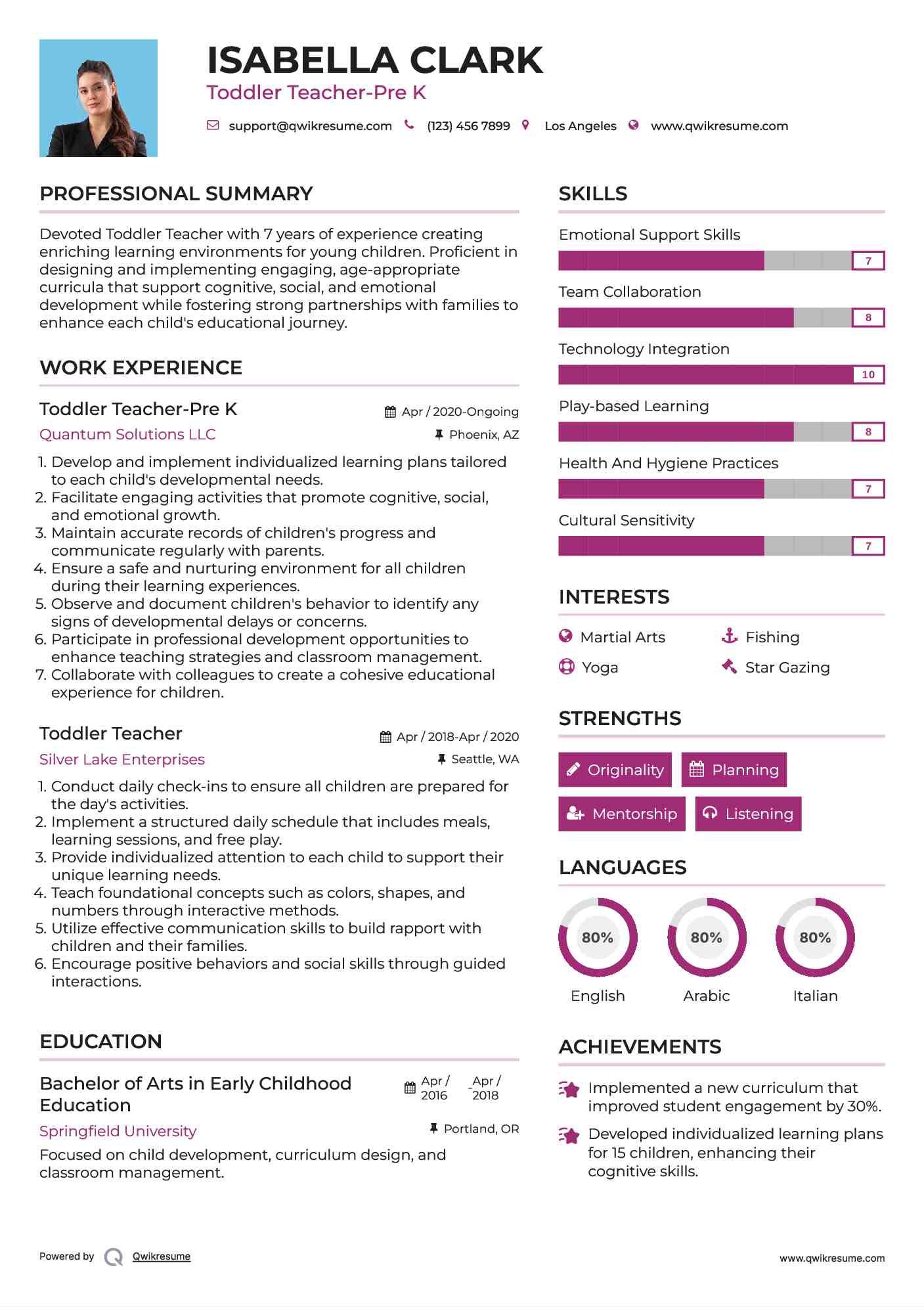 Toddler Teacher-Pre K Resume Example