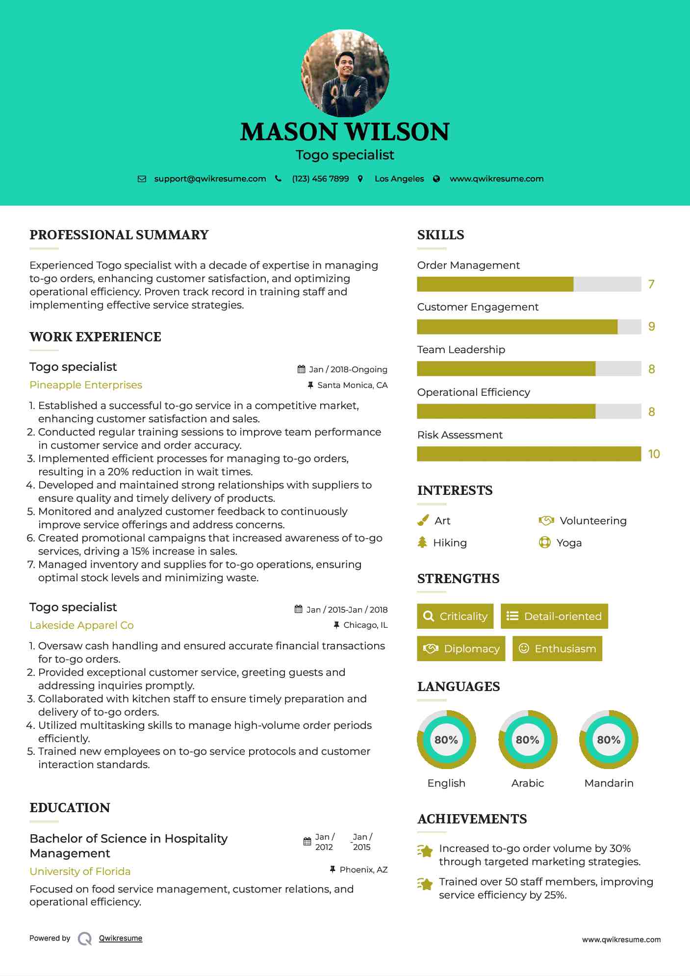 Togo specialist Resume Example