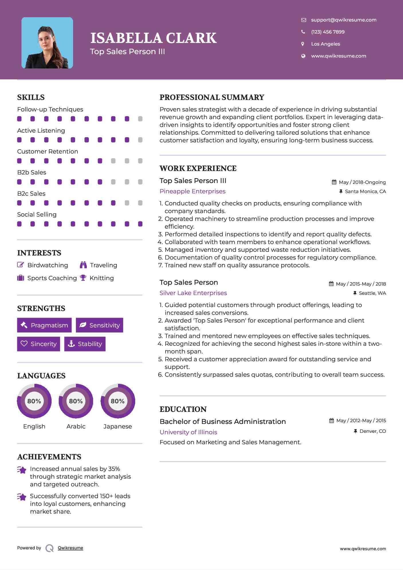 Top Sales Person III Resume Format