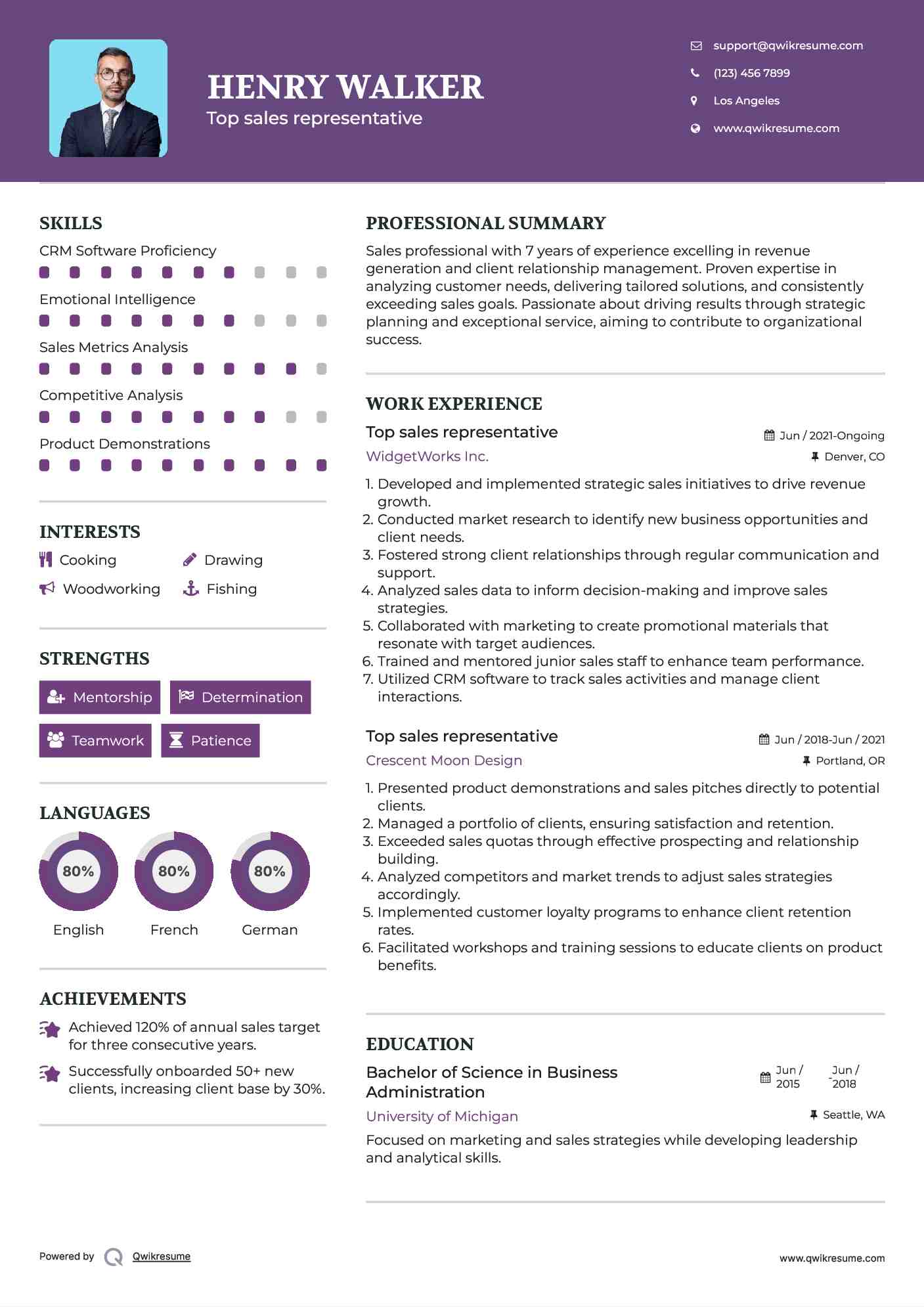 Top sales representative Resume Model