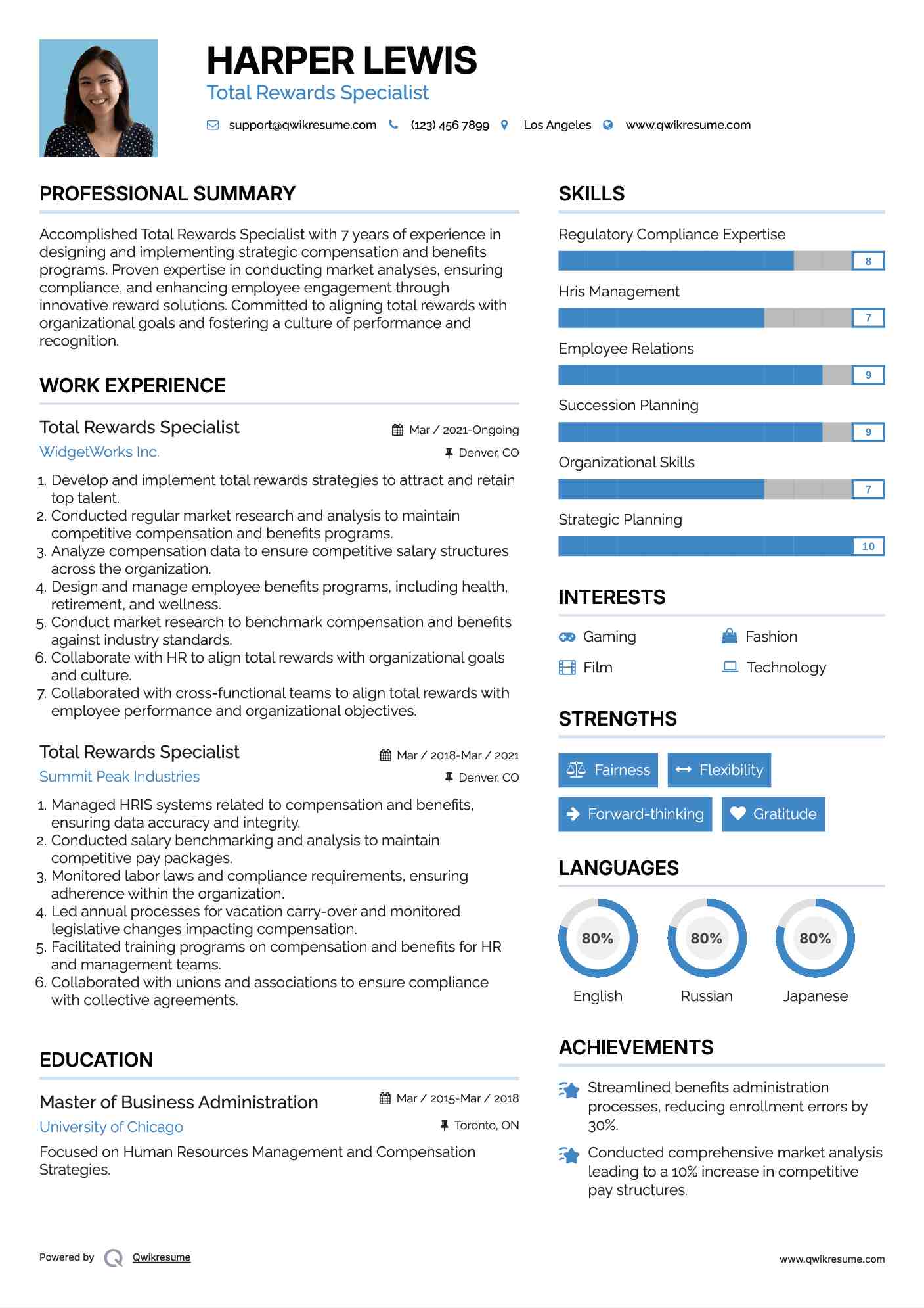 Total Rewards Specialist Resume Format