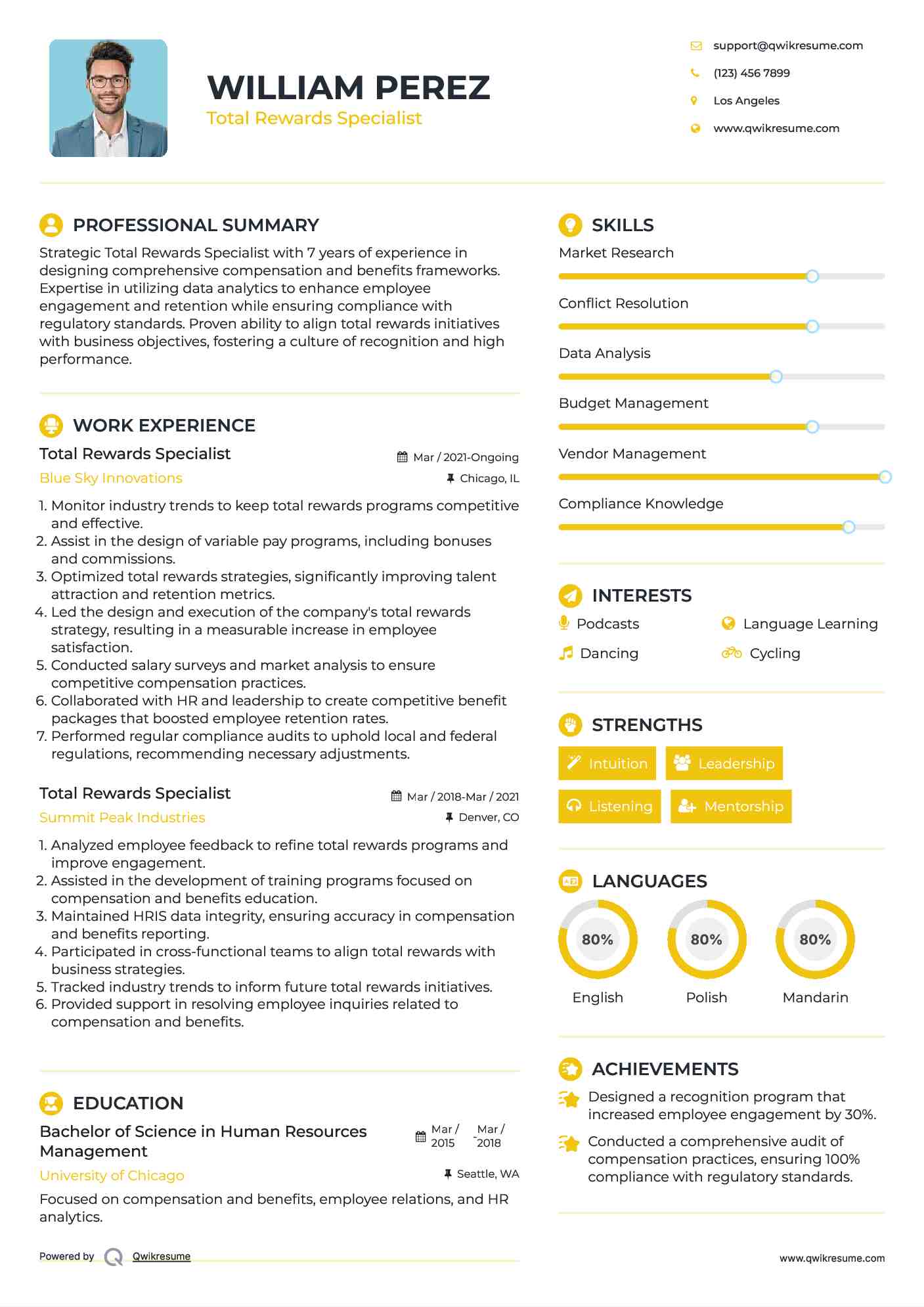 Total Rewards Specialist Resume Model
