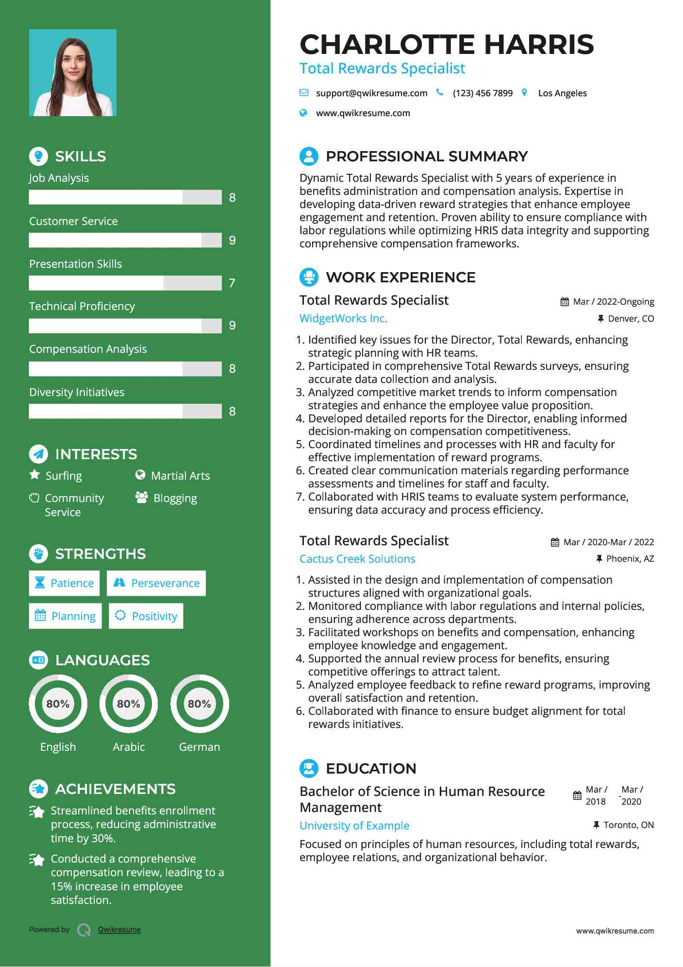 Total Rewards Specialist Resume Model
