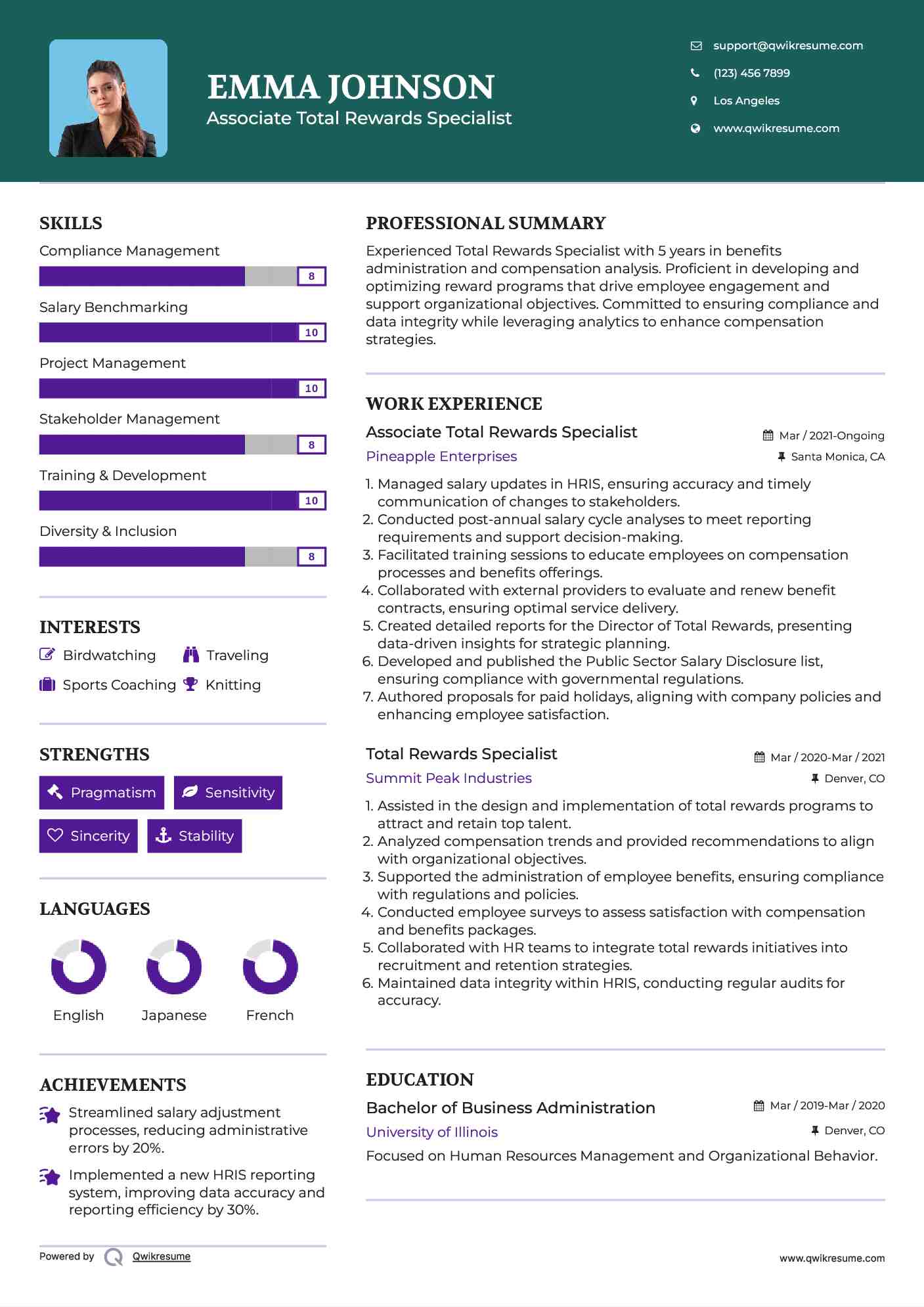 Associate Total Rewards Specialist Resume Format