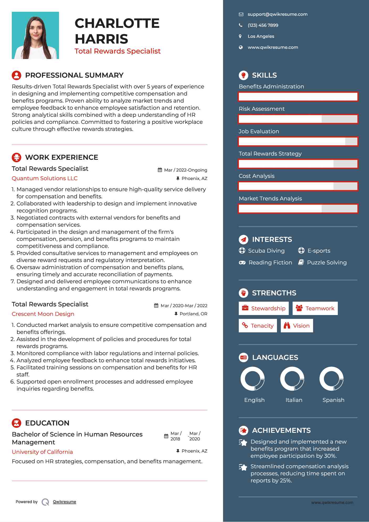 Total Rewards Specialist Resume Model