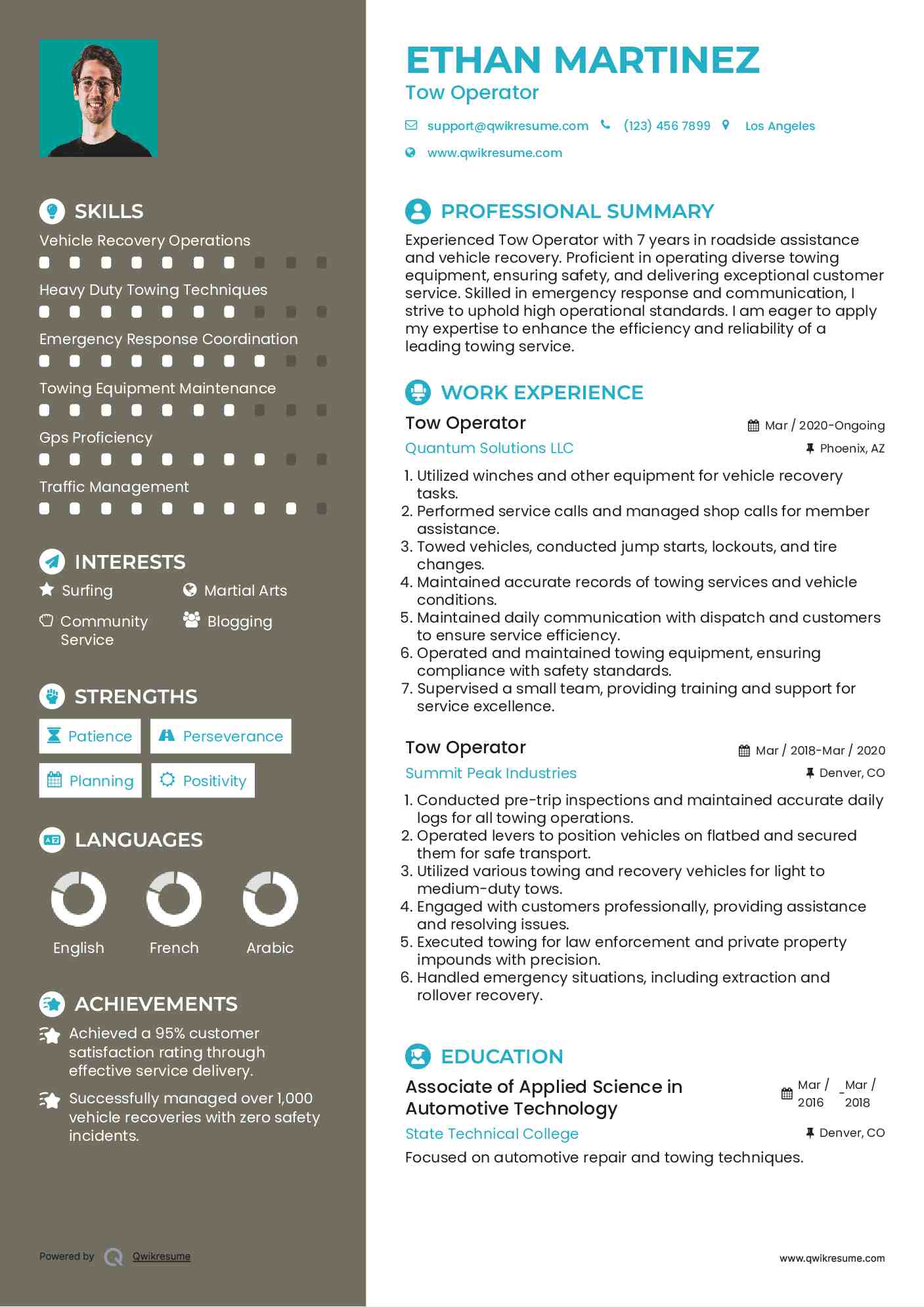 Tow Operator Resume Template