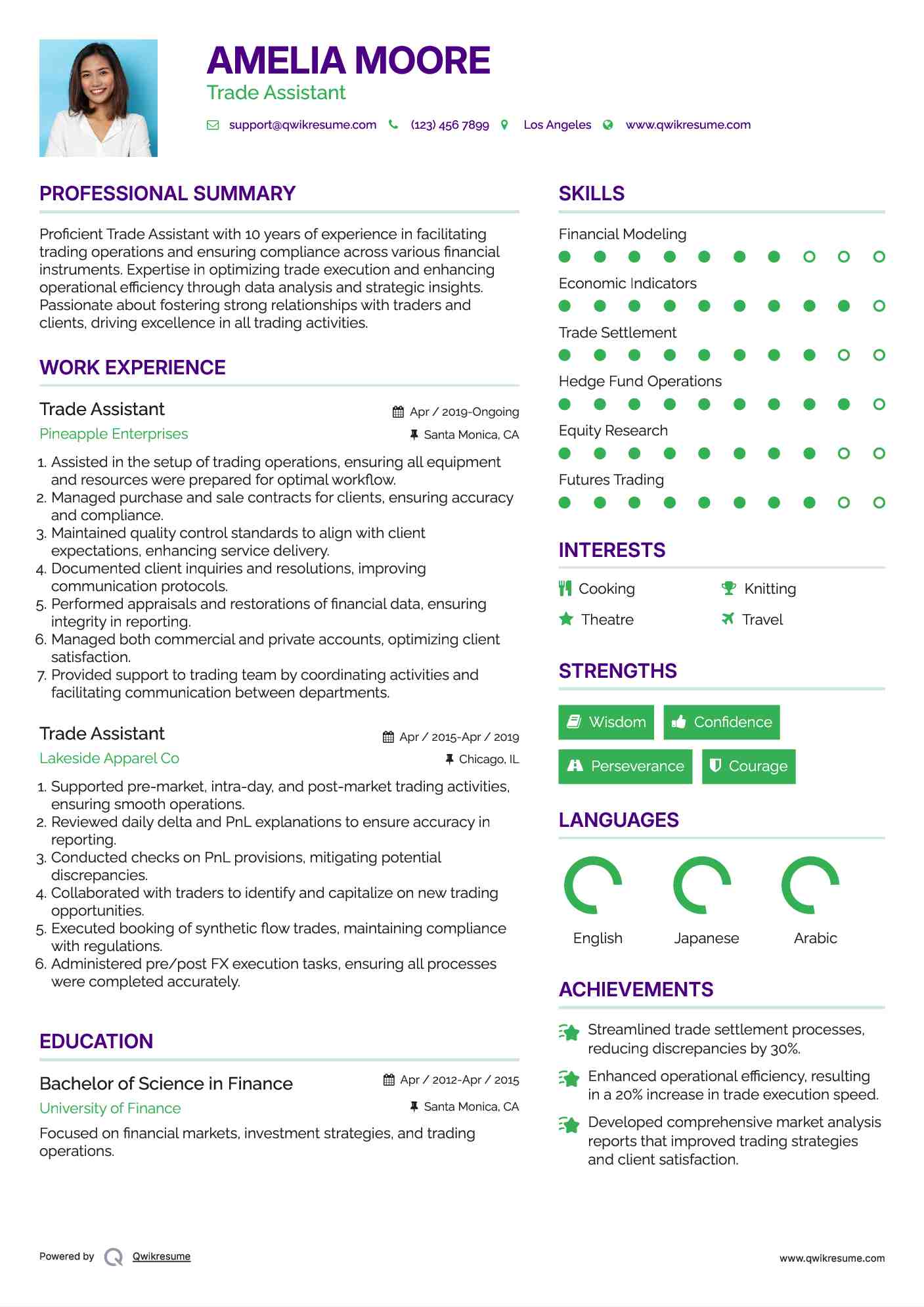 Trade Assistant Resume Example